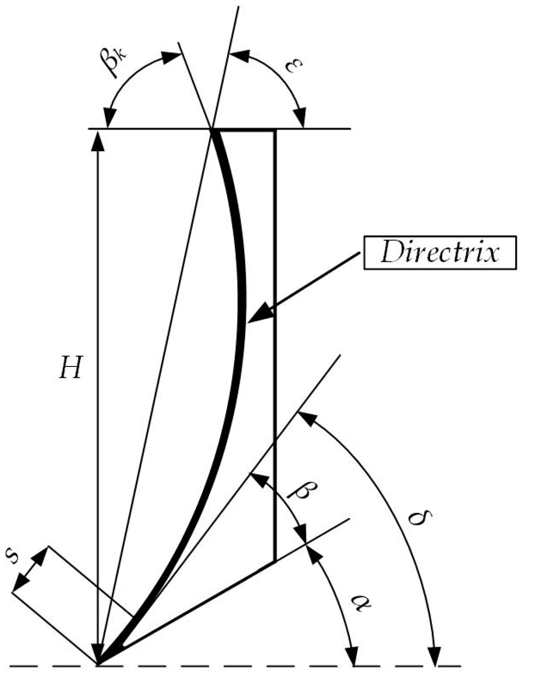 Agriculture 13 01880 g003