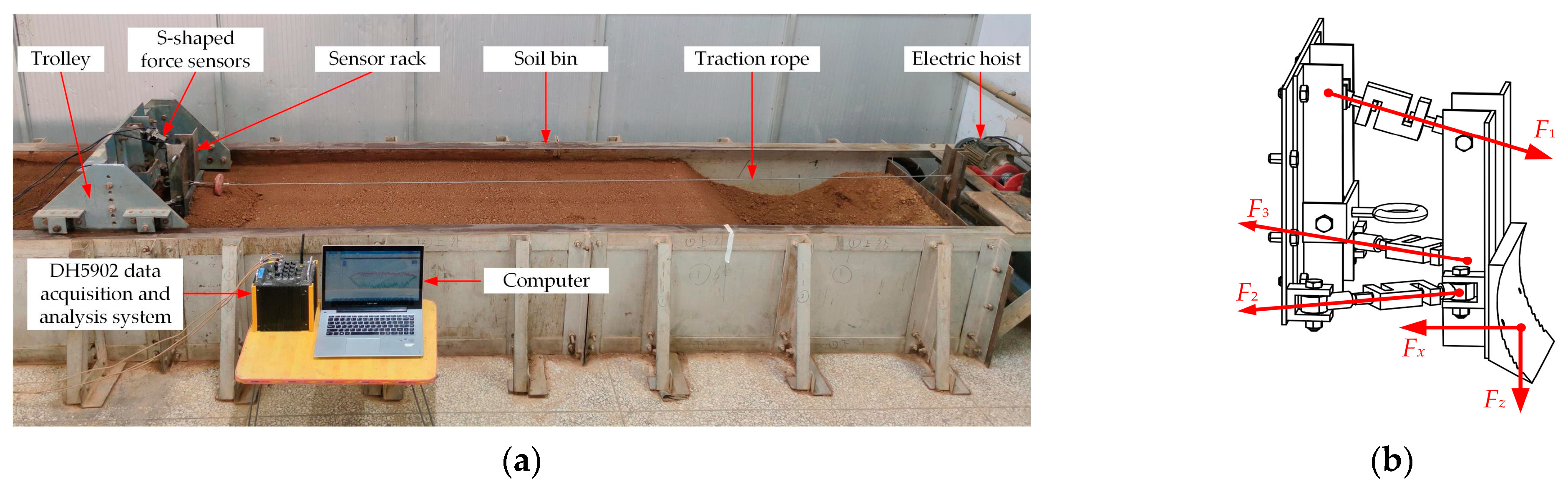 Agriculture 13 01880 g006