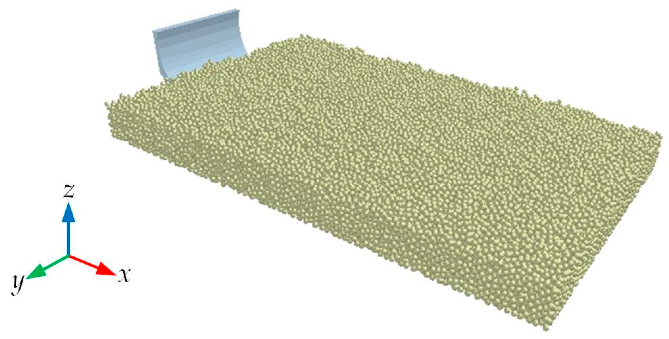 Agriculture 13 01880 g007