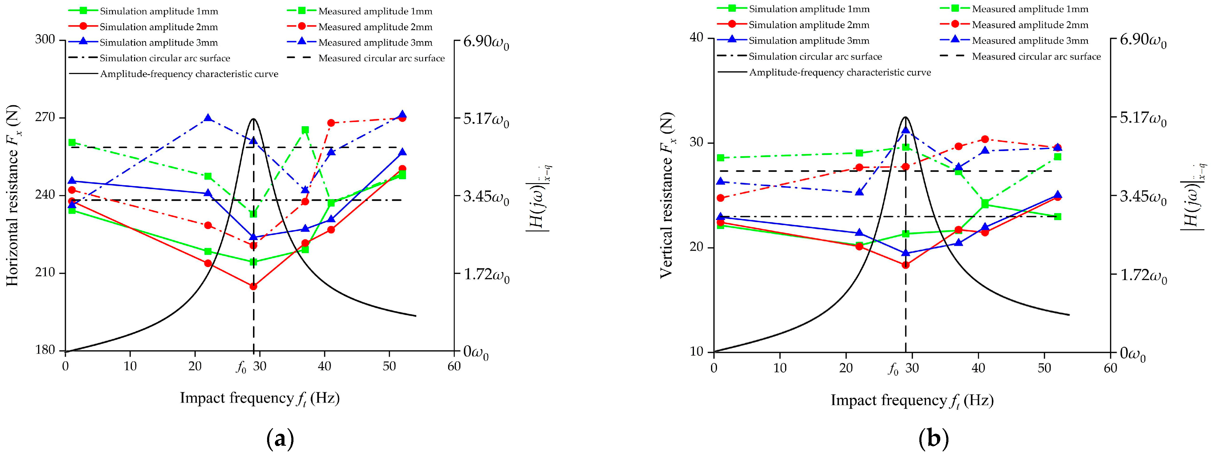 Agriculture 13 01880 g008