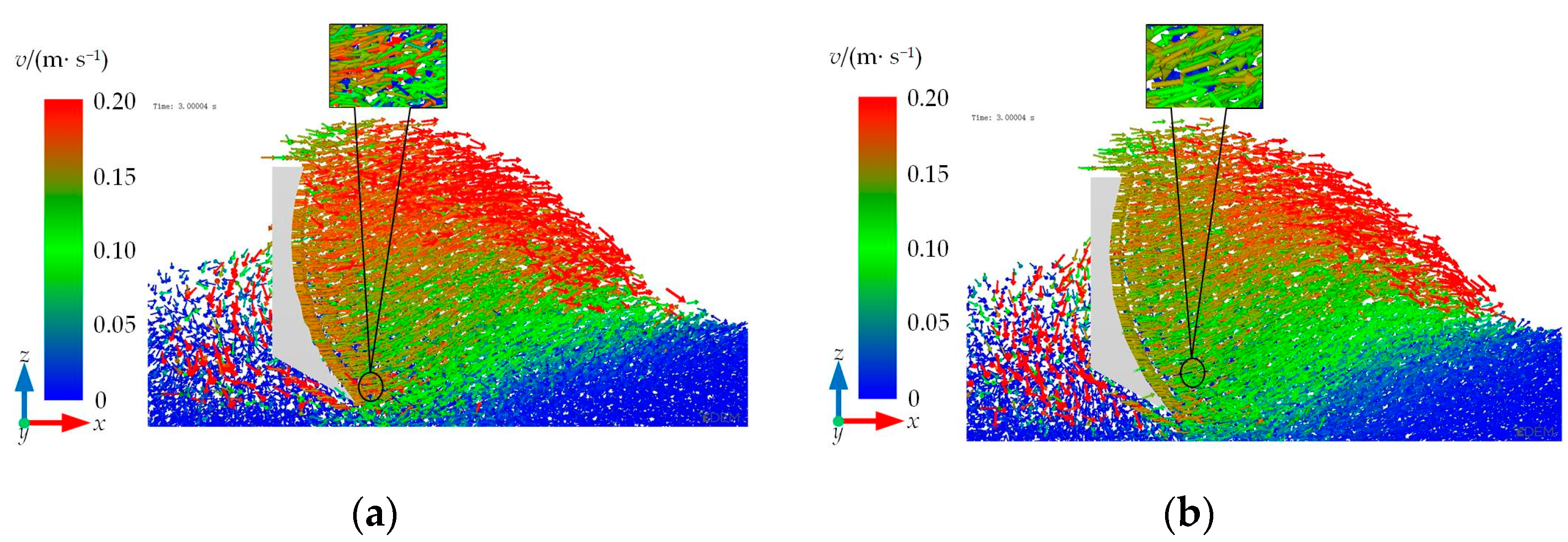 Agriculture 13 01880 g010