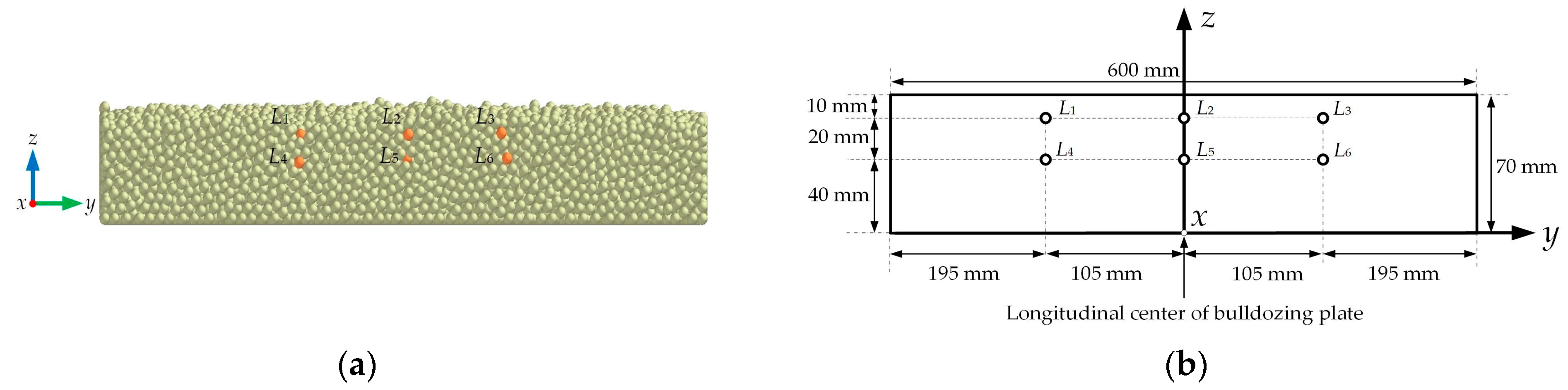 Agriculture 13 01880 g011