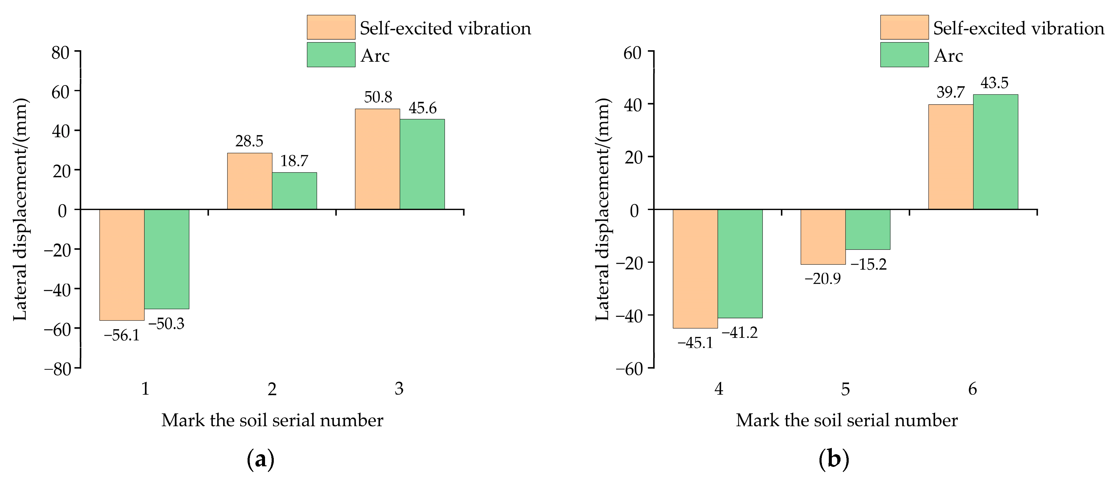 Agriculture 13 01880 g014
