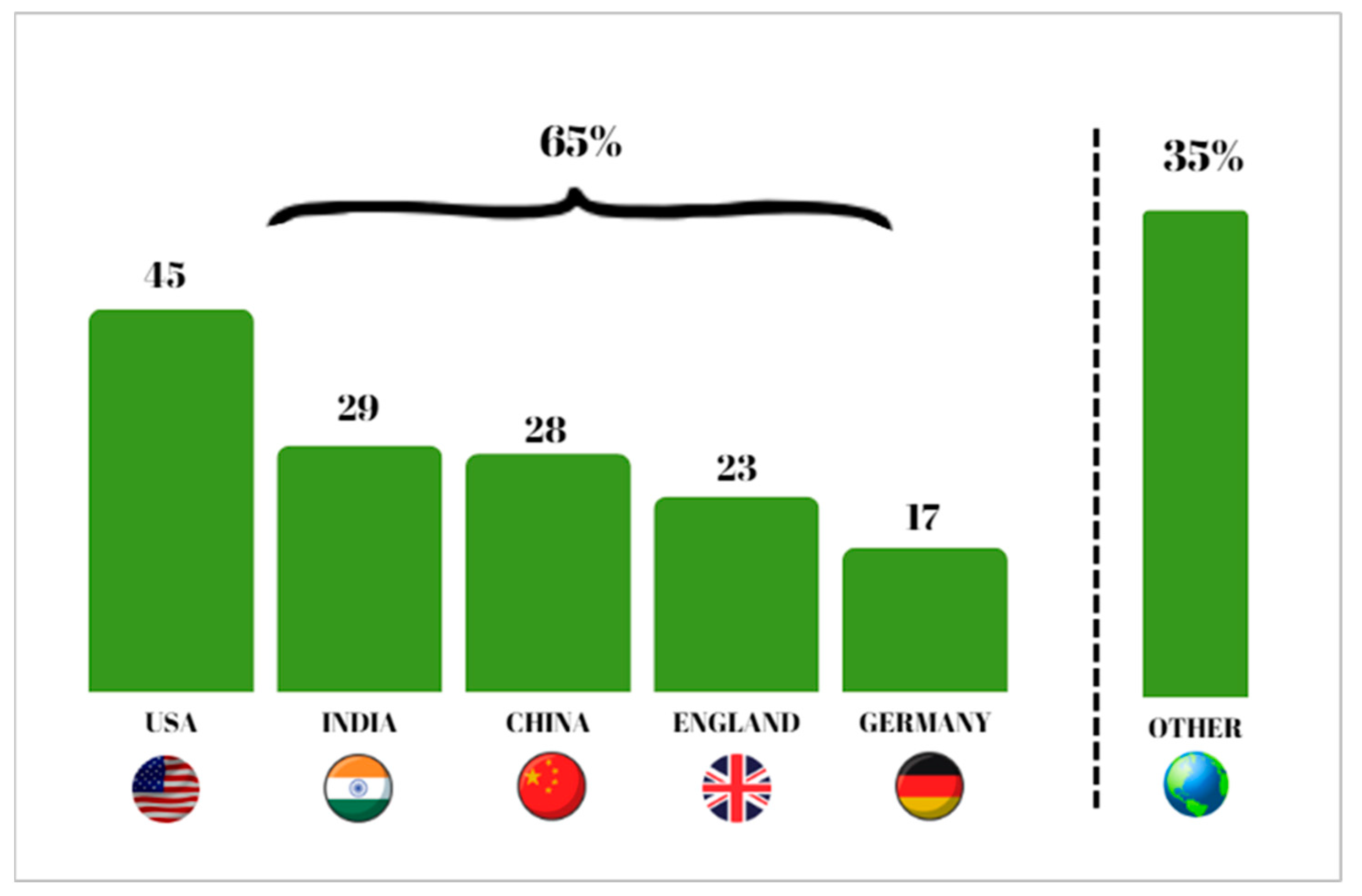 Agriculture 13 01891 g004 Agriculture 13 01891 g004