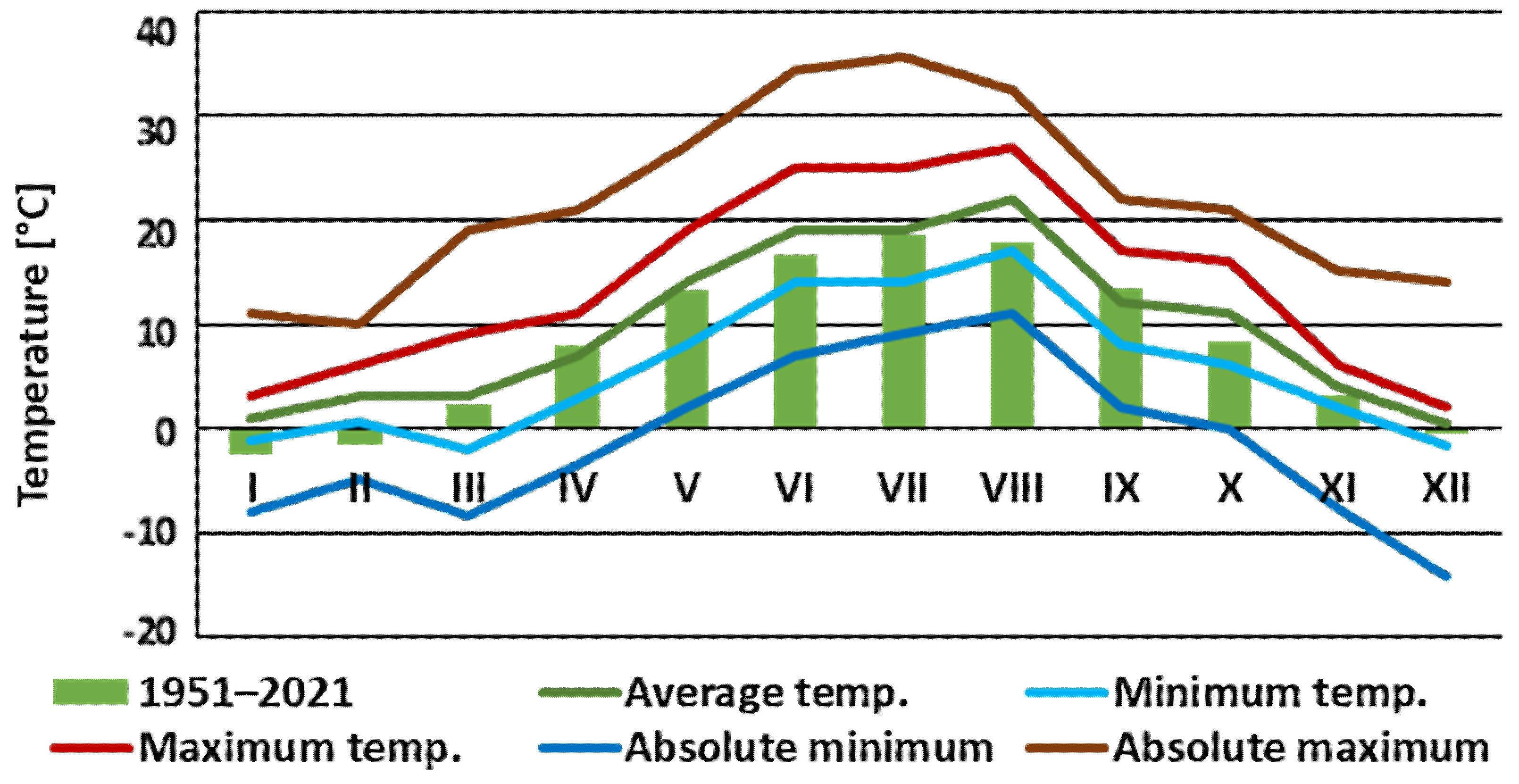 Agriculture 13 01893 g001
