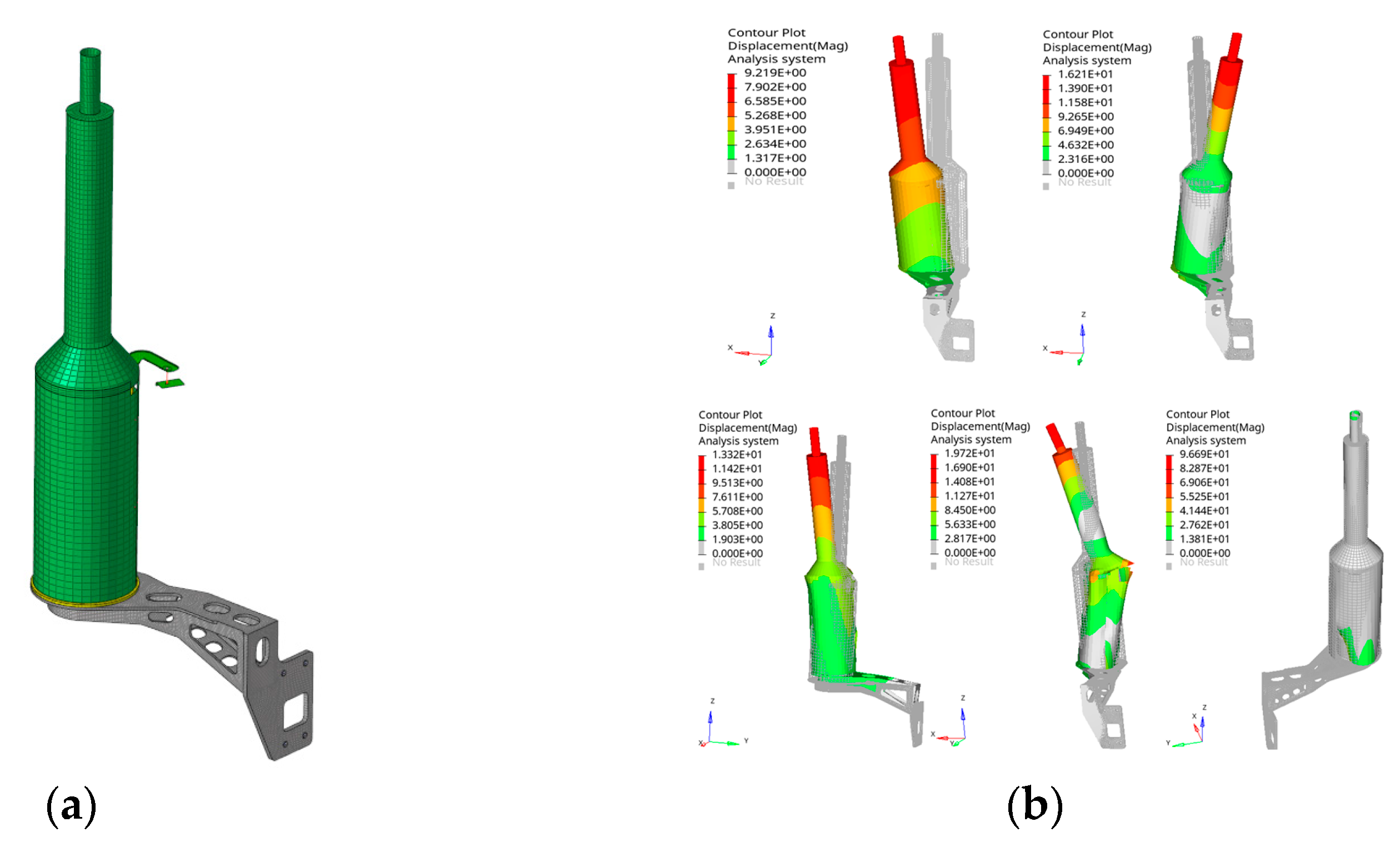 Agriculture 13 01919 g009