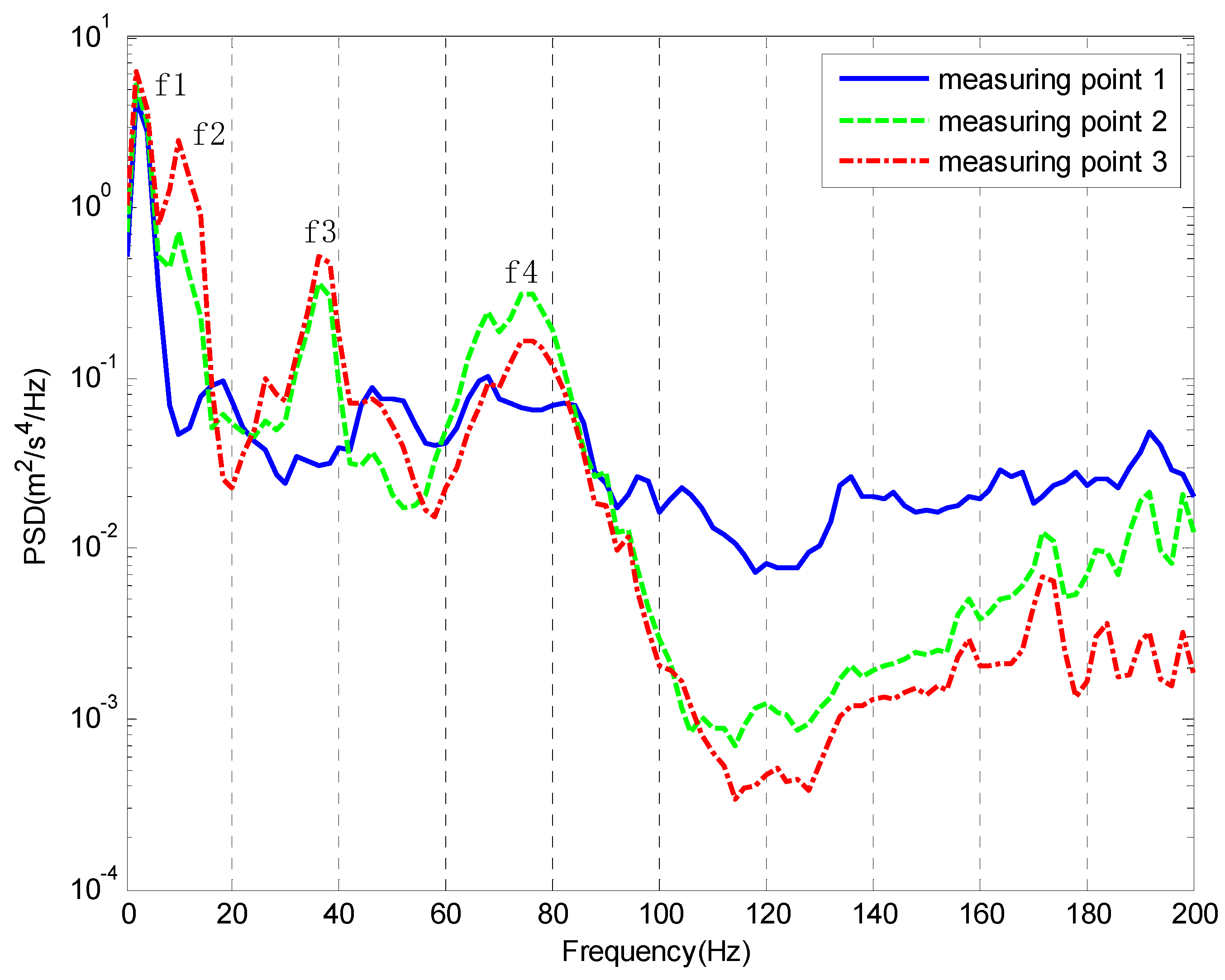 Agriculture 13 01919 g011