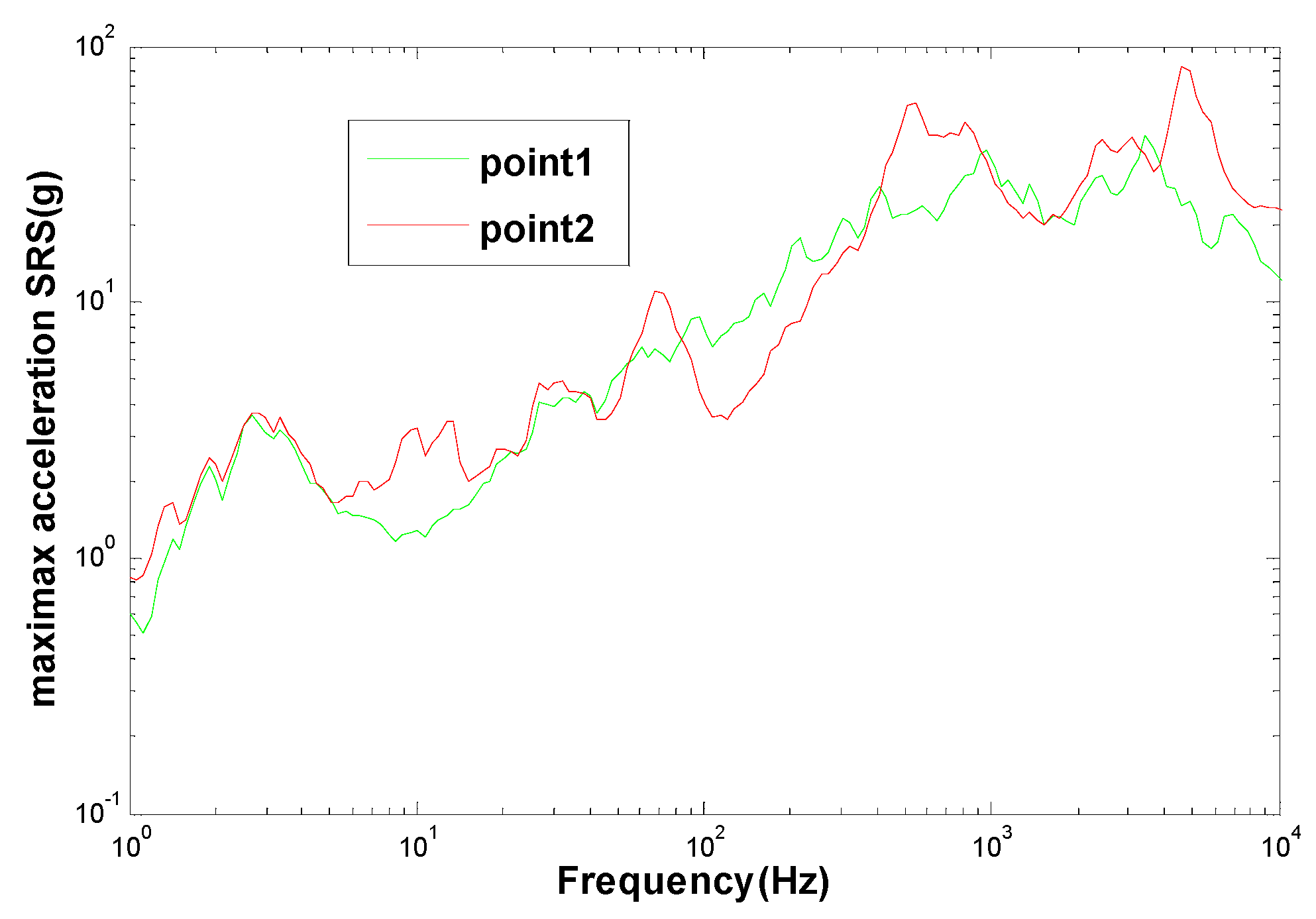 Agriculture 13 01919 g012