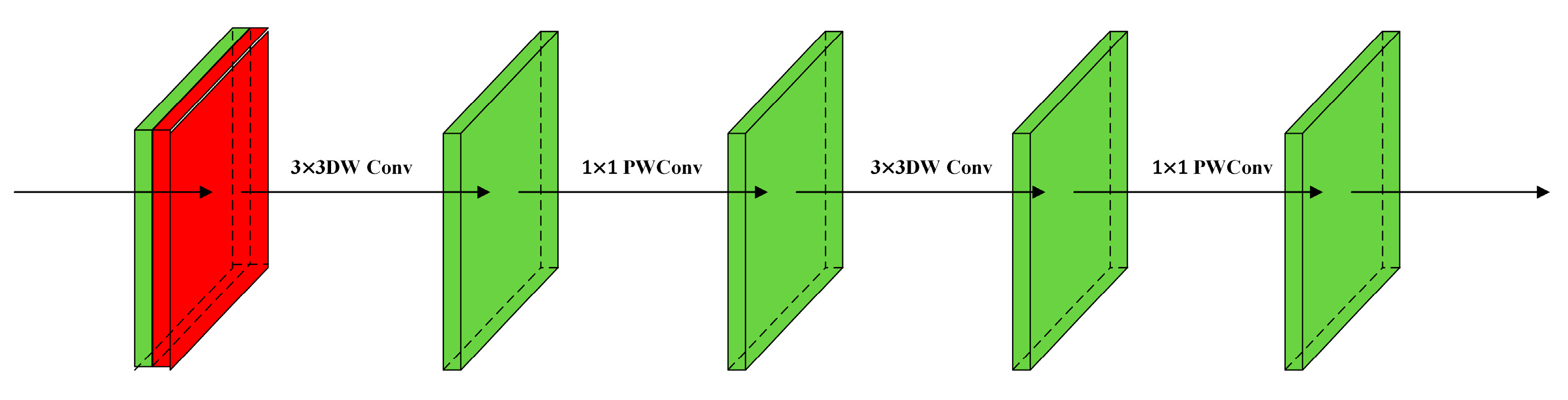 Agriculture 13 01938 g008