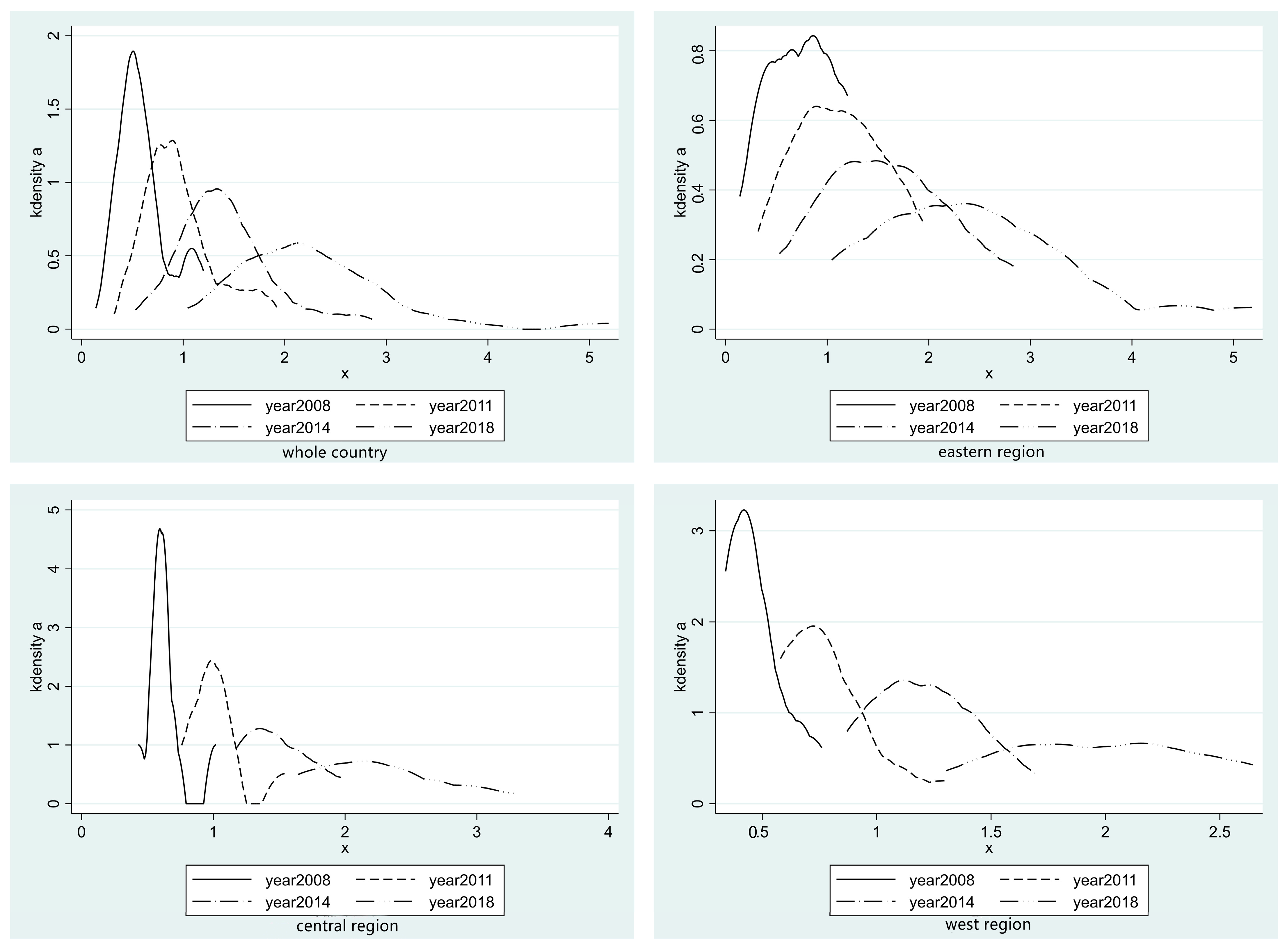 Agriculture 13 01941 g001