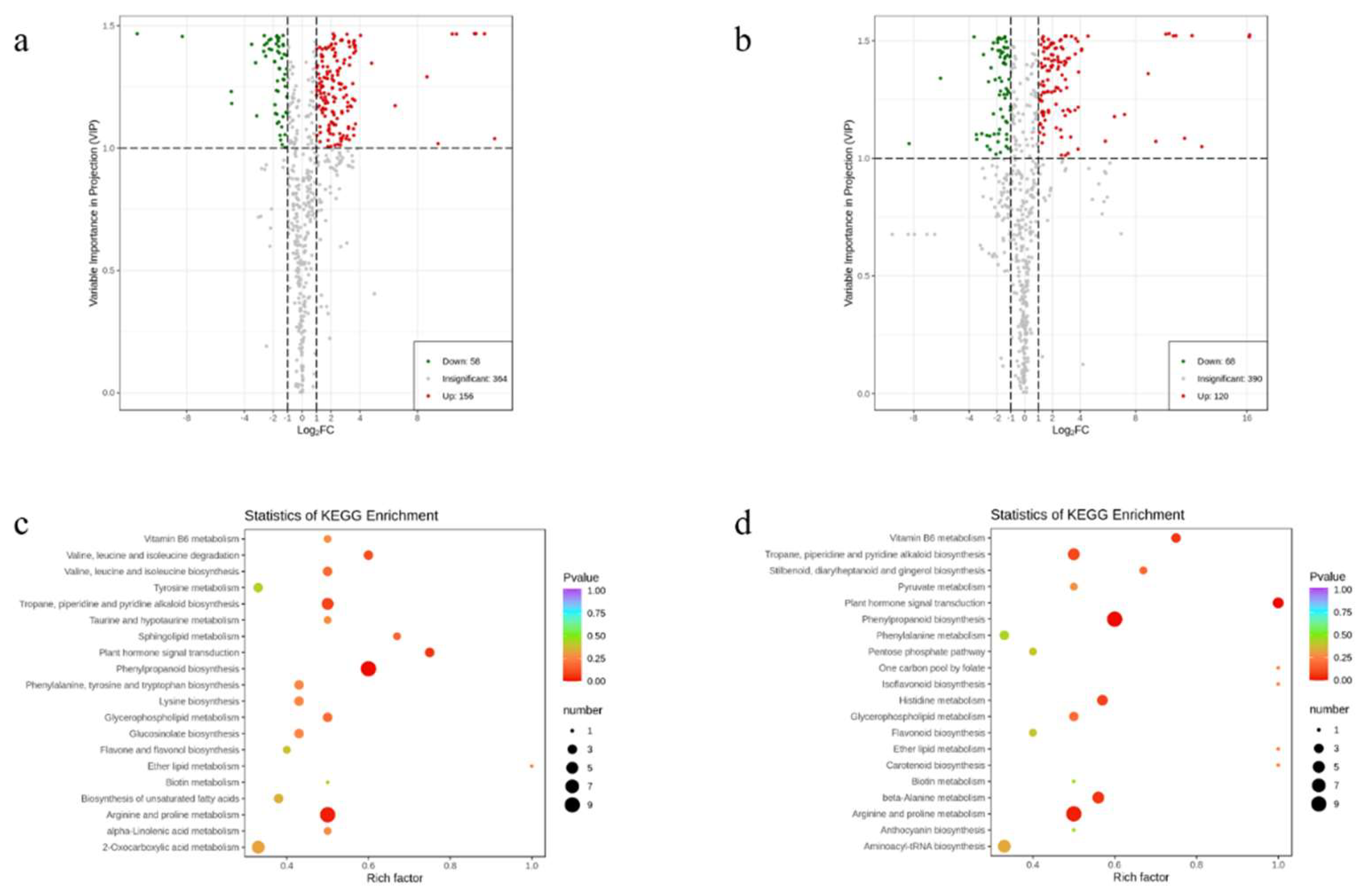 Agriculture 13 01955 g004