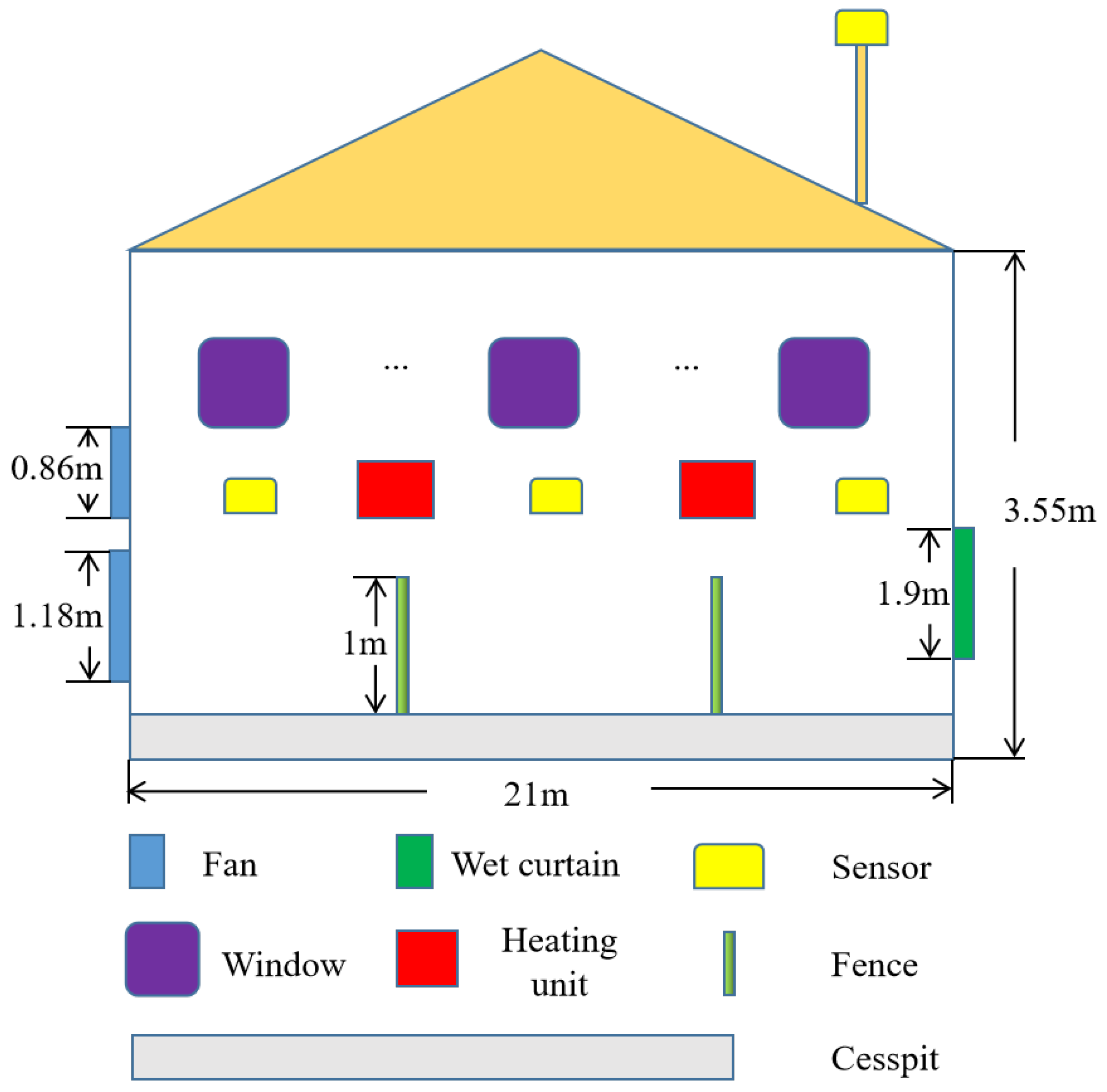 Agriculture 13 02020 g004 Agriculture 13 02020 g004