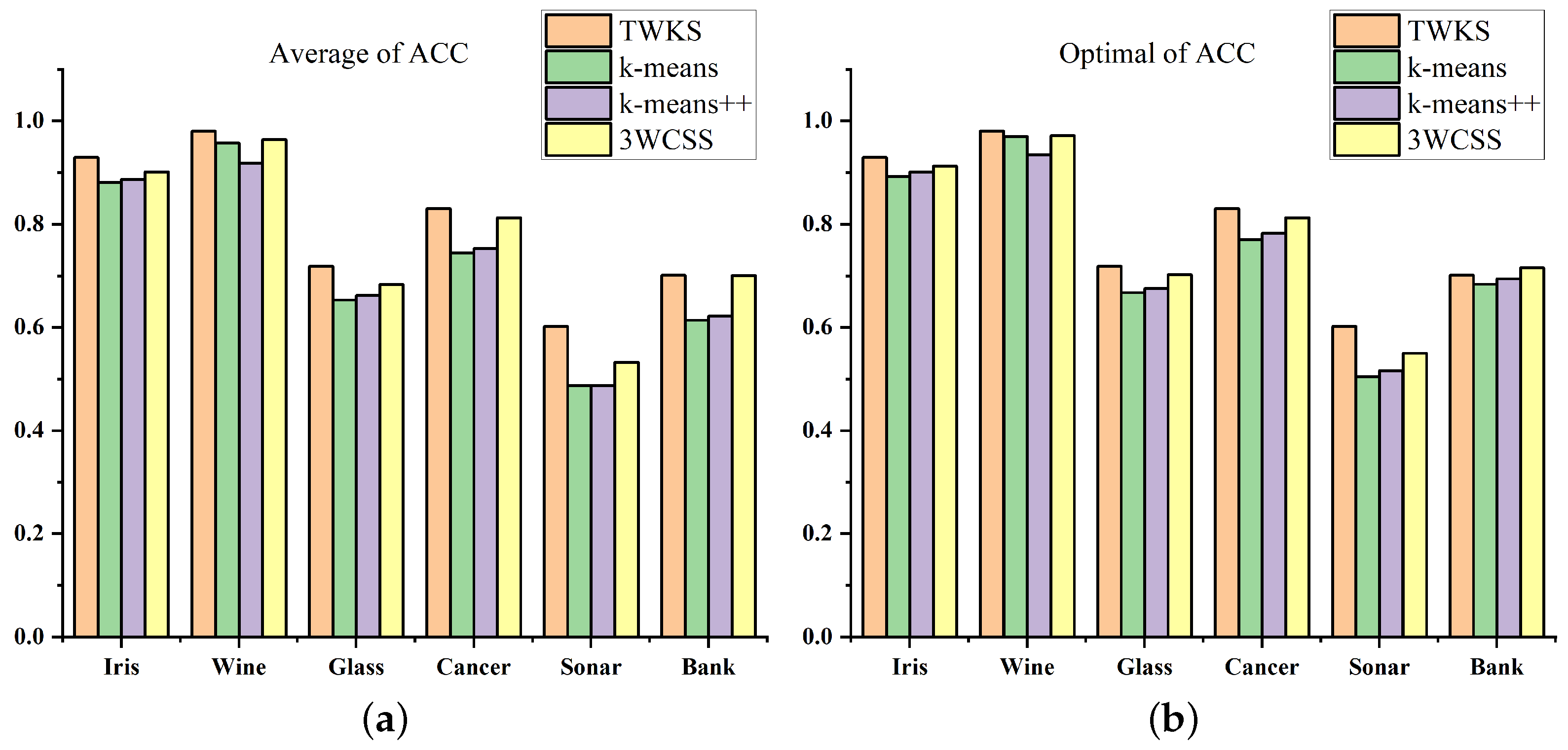Agriculture 13 02020 g006 Agriculture 13 02020 g006