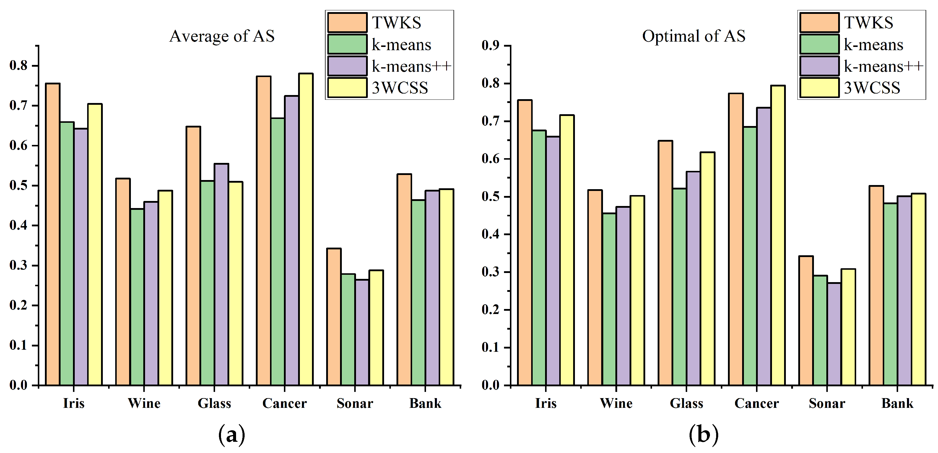 Agriculture 13 02020 g008 Agriculture 13 02020 g008