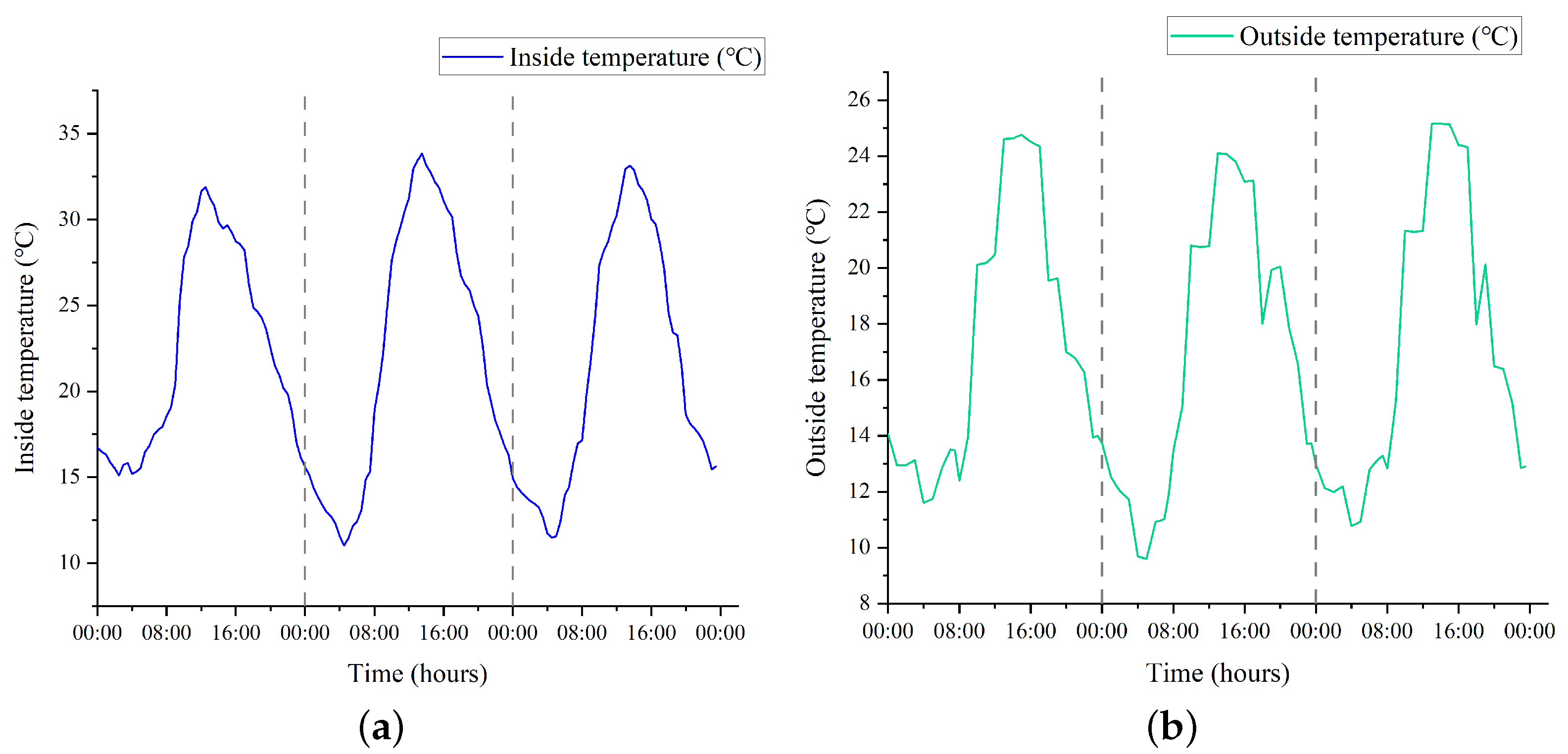 Agriculture 13 02020 g009 Agriculture 13 02020 g009