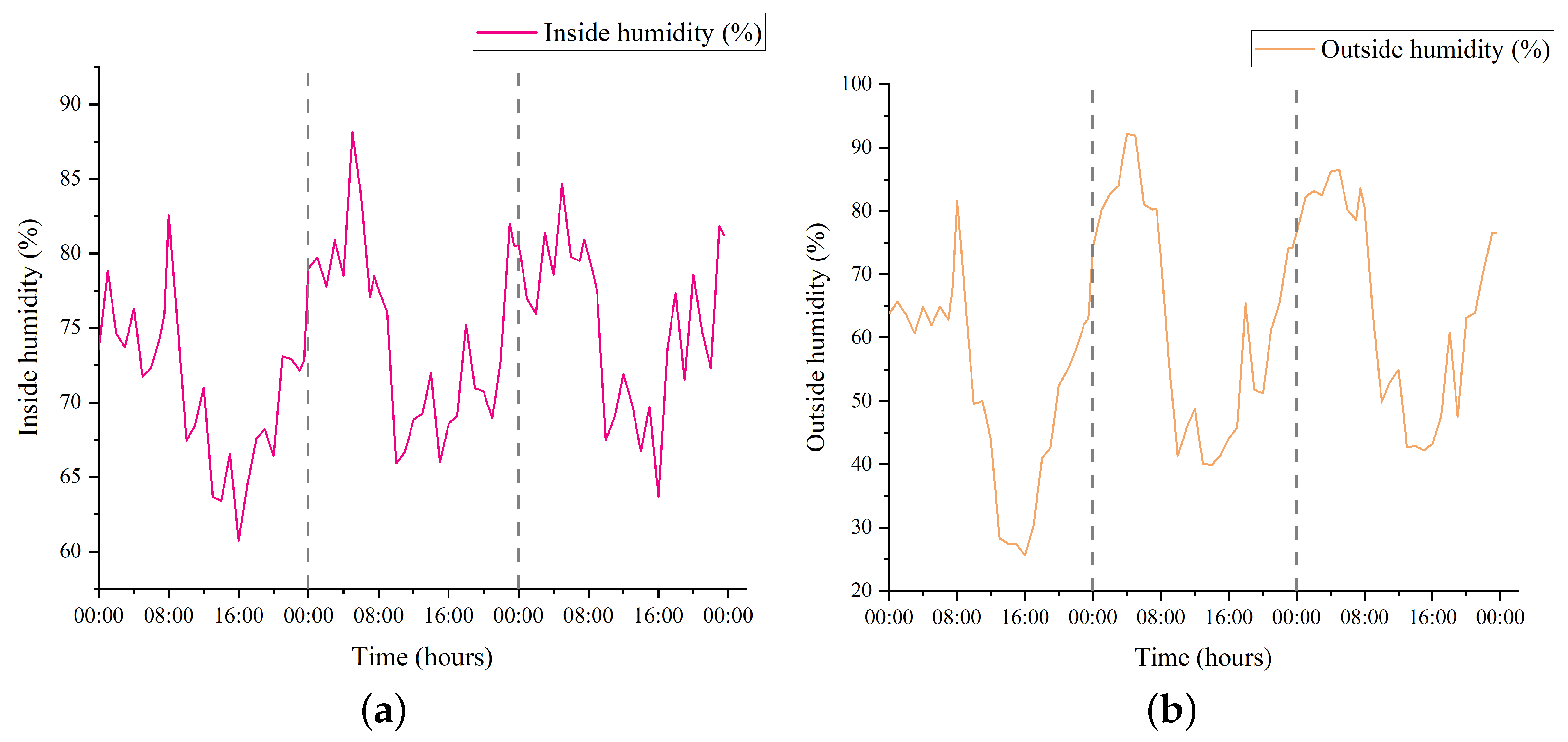 Agriculture 13 02020 g010 Agriculture 13 02020 g010