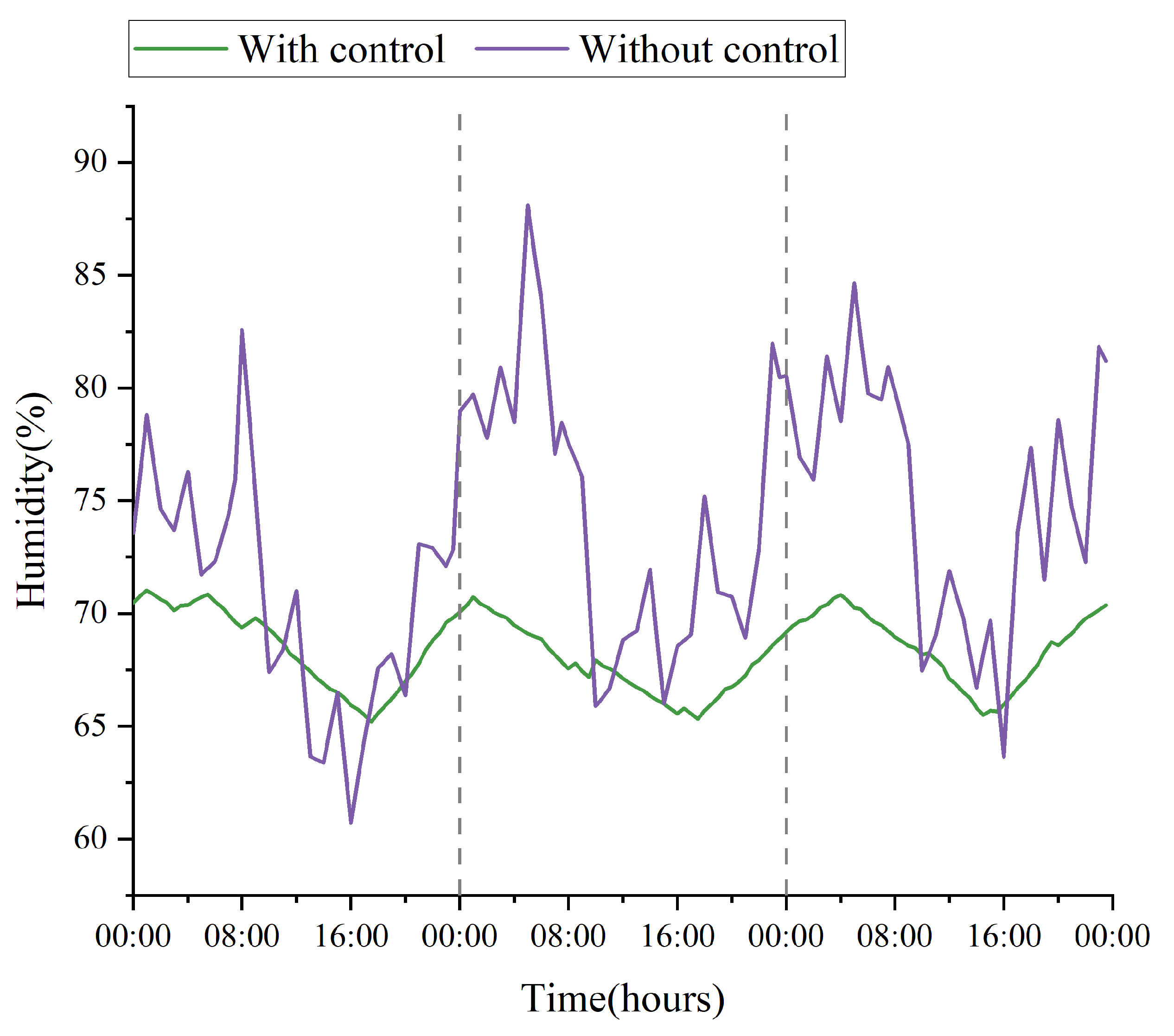 Agriculture 13 02020 g013 Agriculture 13 02020 g013