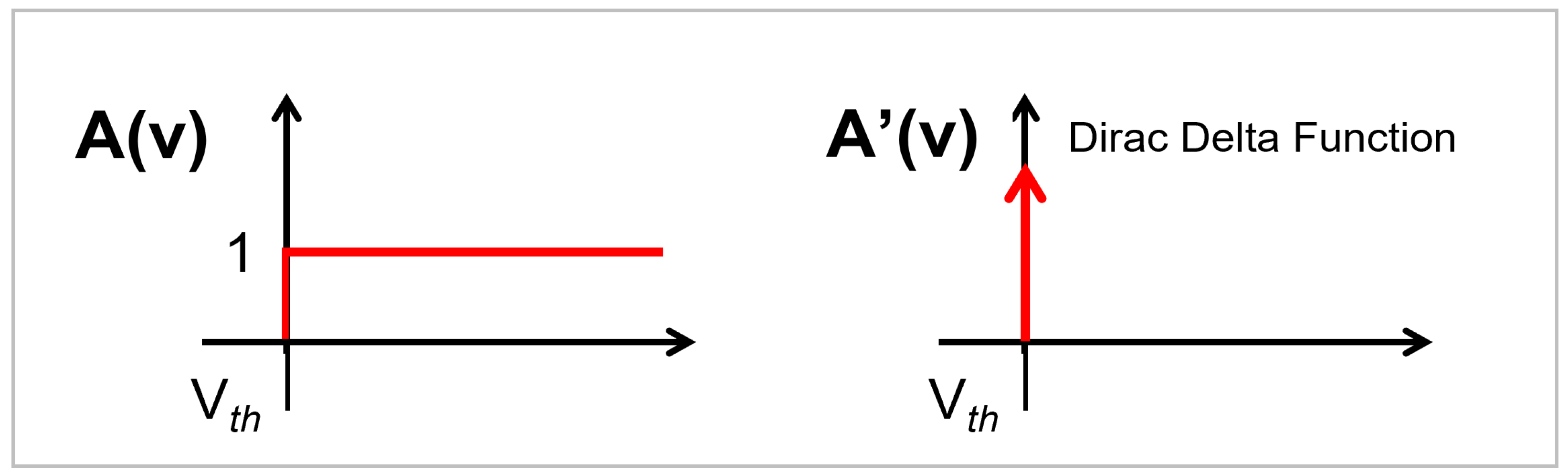 Agriculture 13 02057 g005