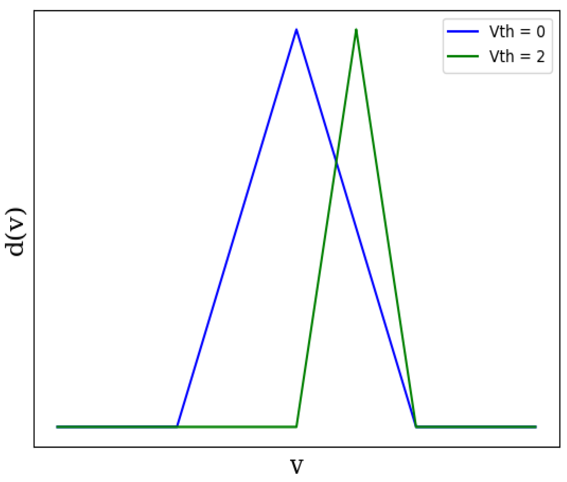 Agriculture 13 02057 g008