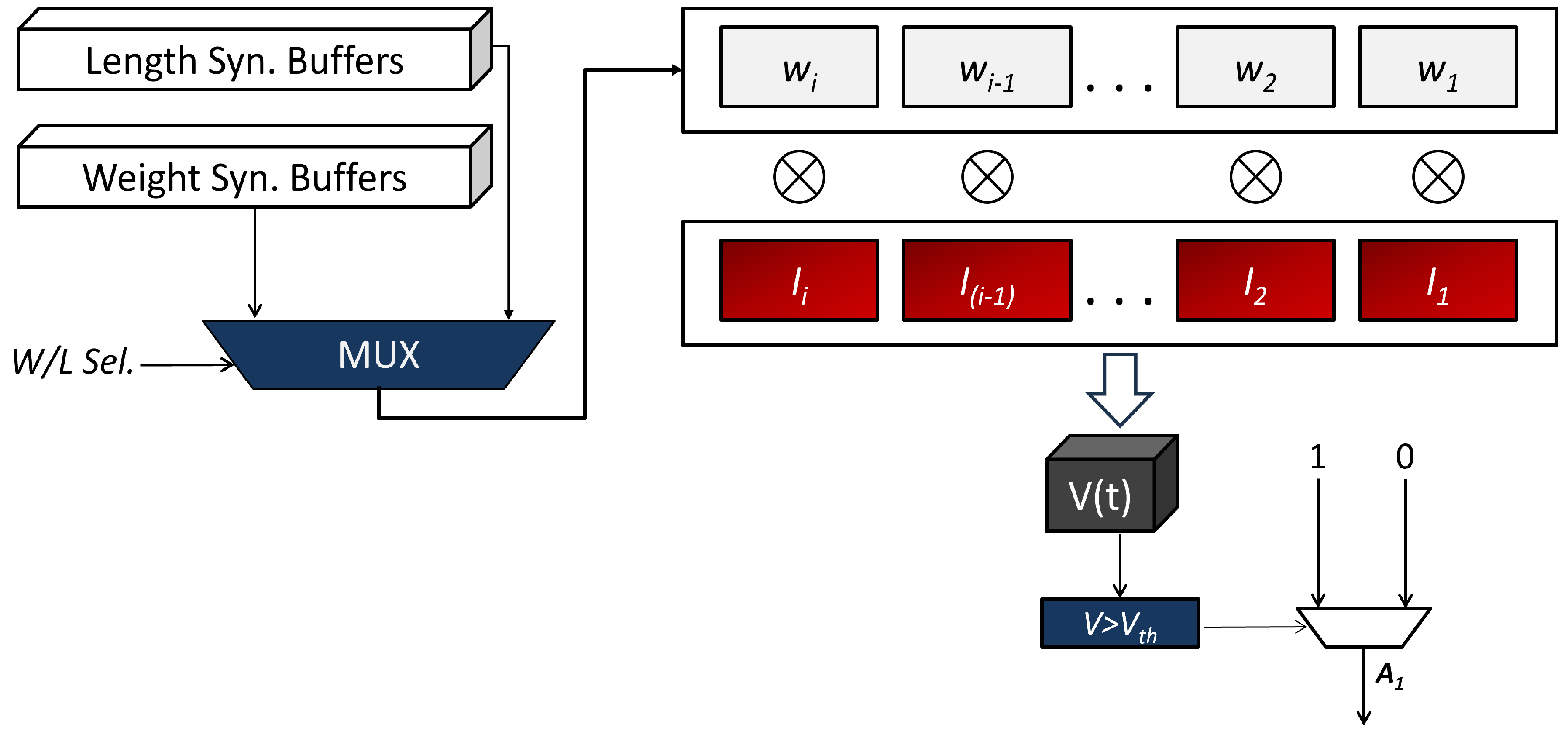 Agriculture 13 02057 g010