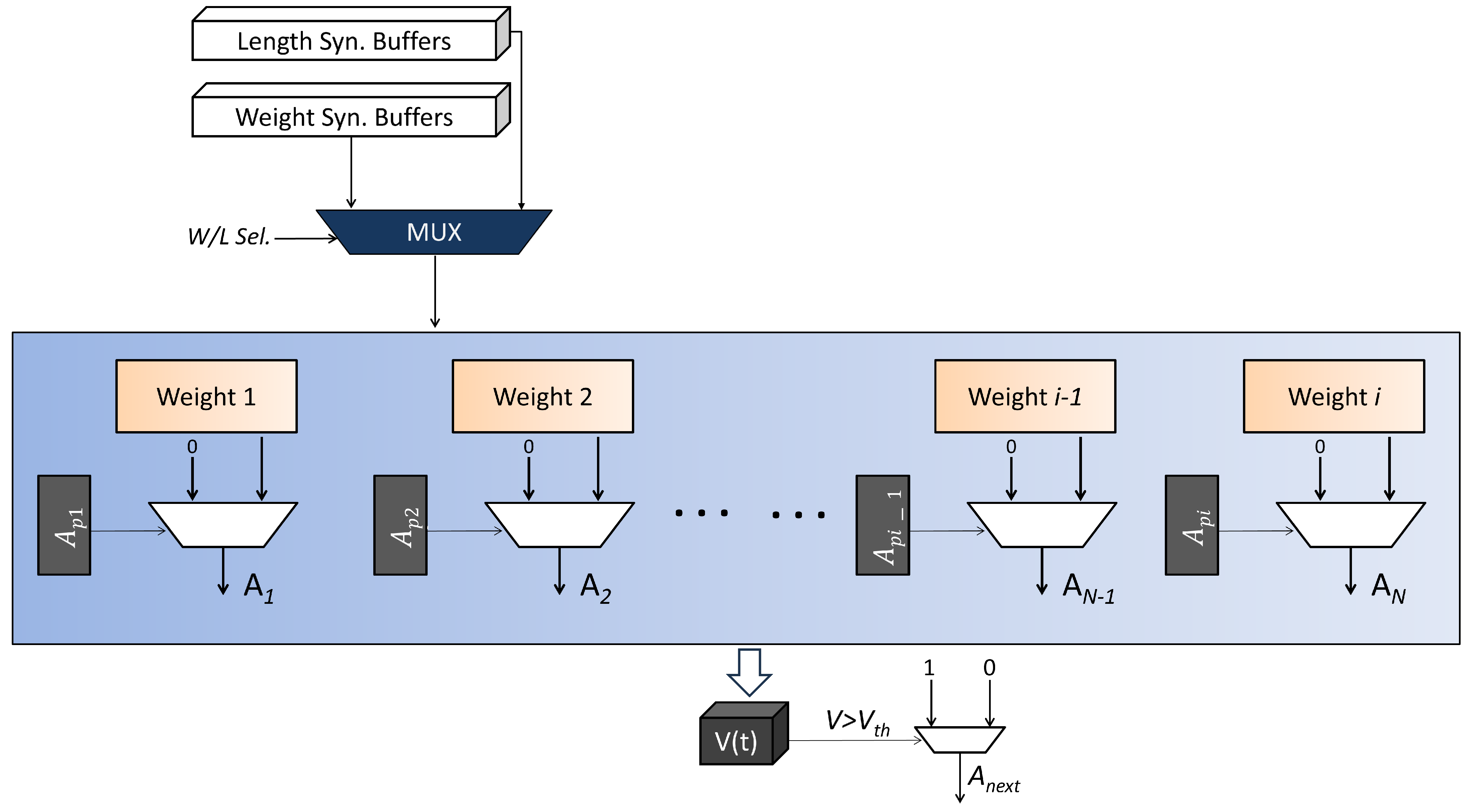 Agriculture 13 02057 g011