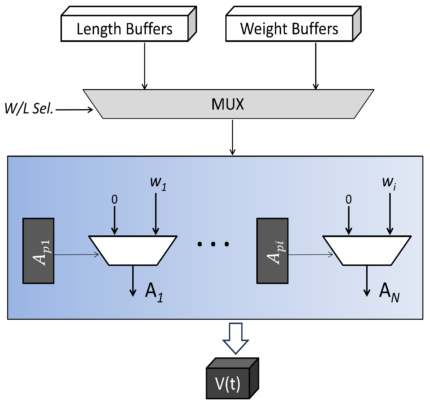 Agriculture 13 02057 g012