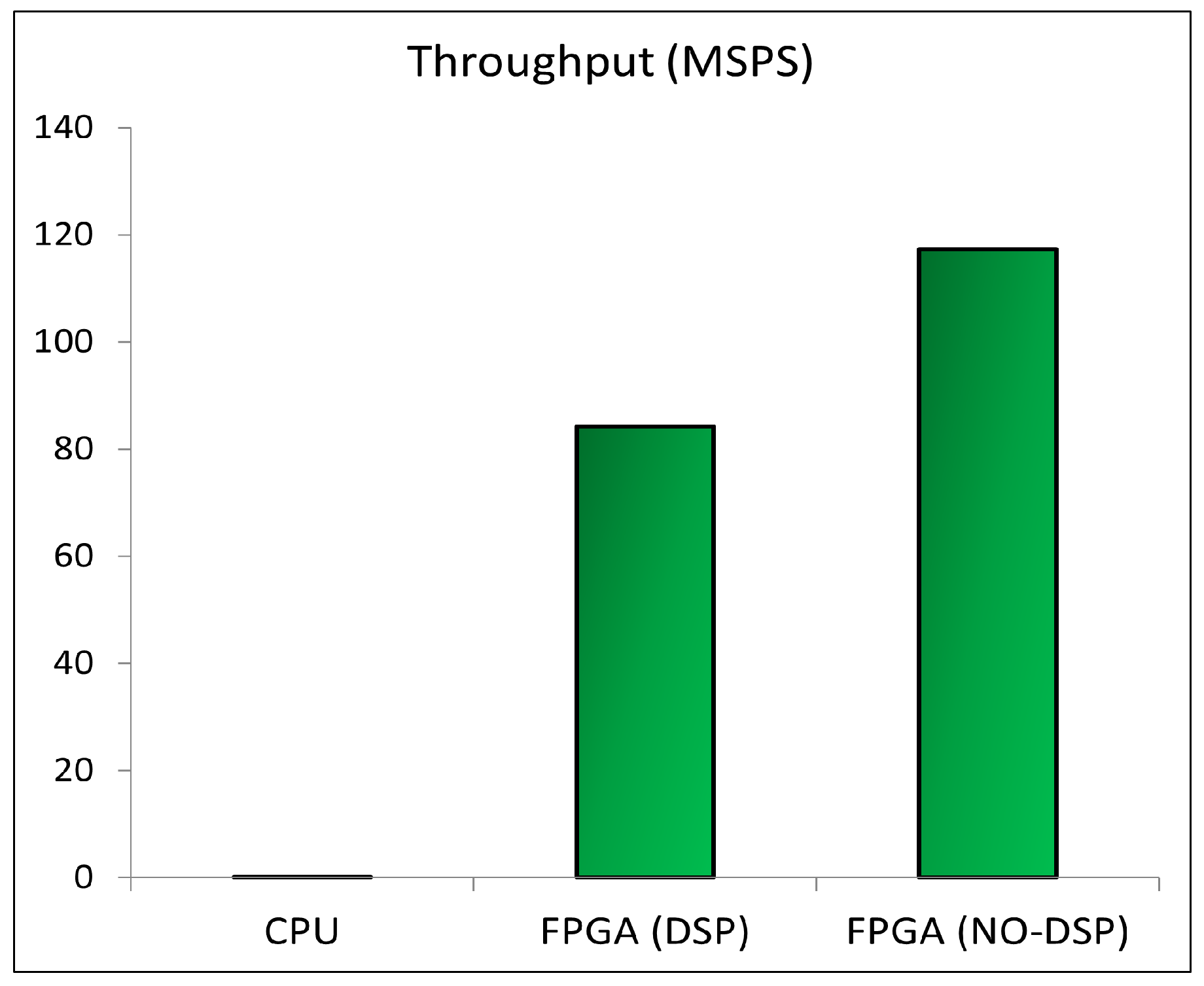 Agriculture 13 02057 g017