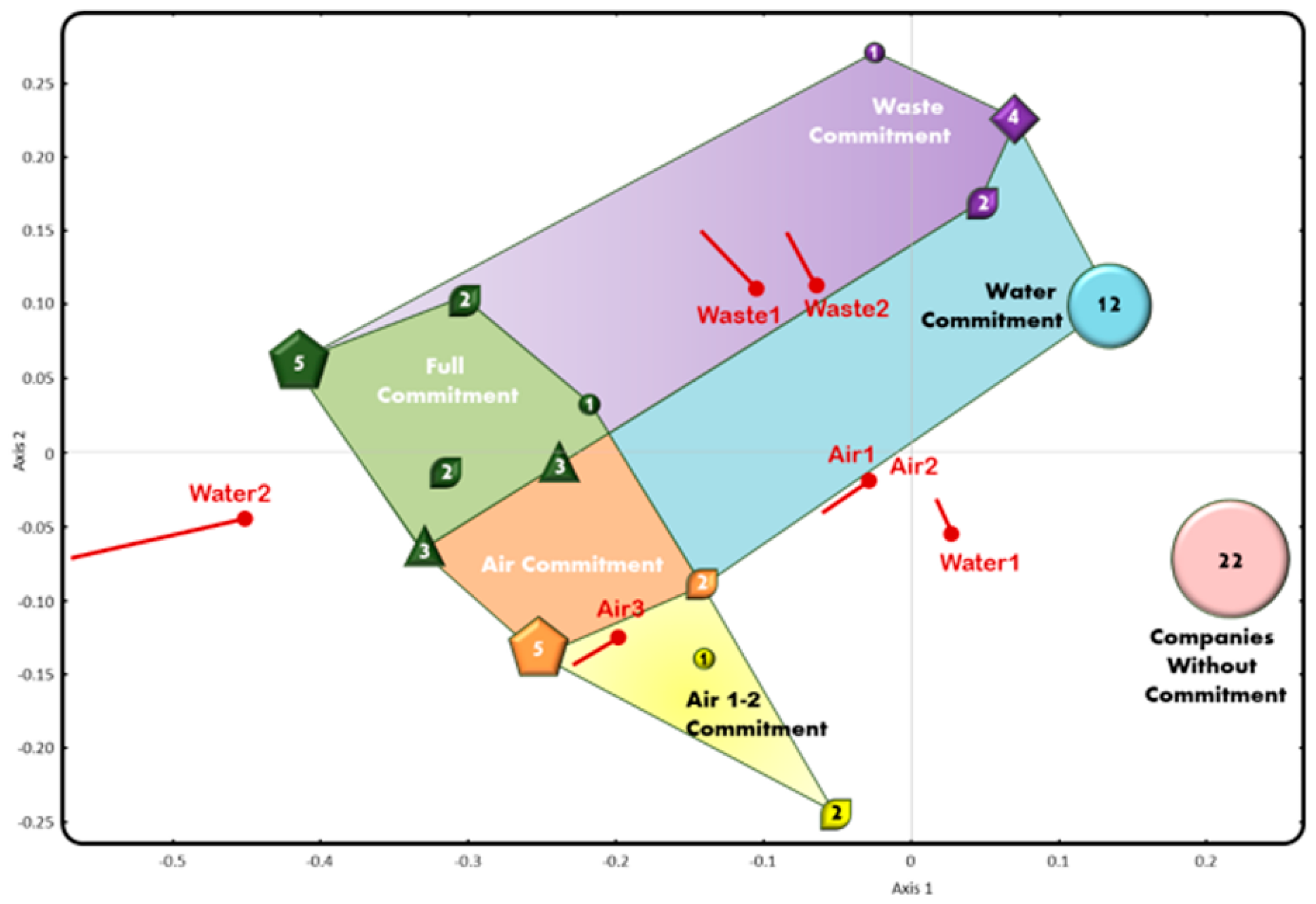 Agriculture 13 02087 g012