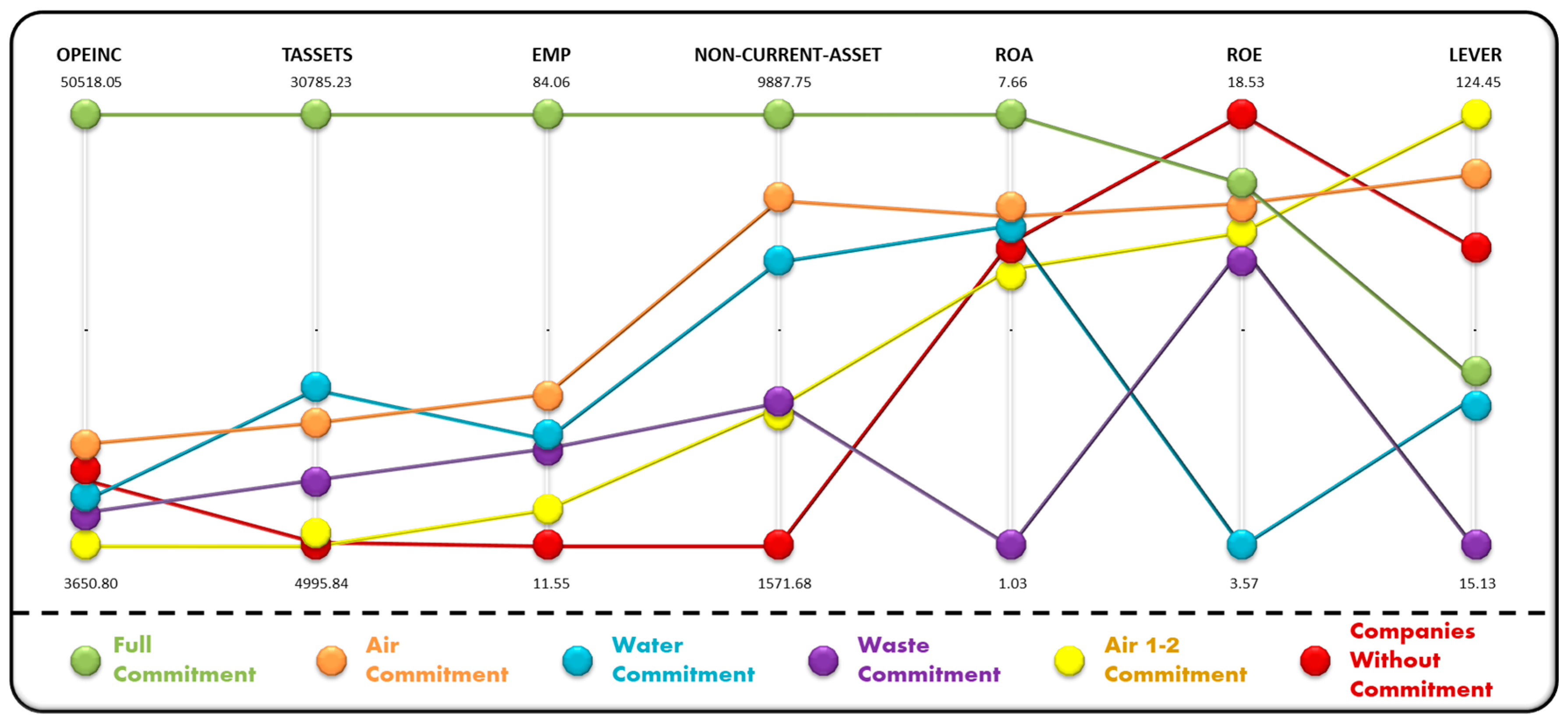 Agriculture 13 02087 g013