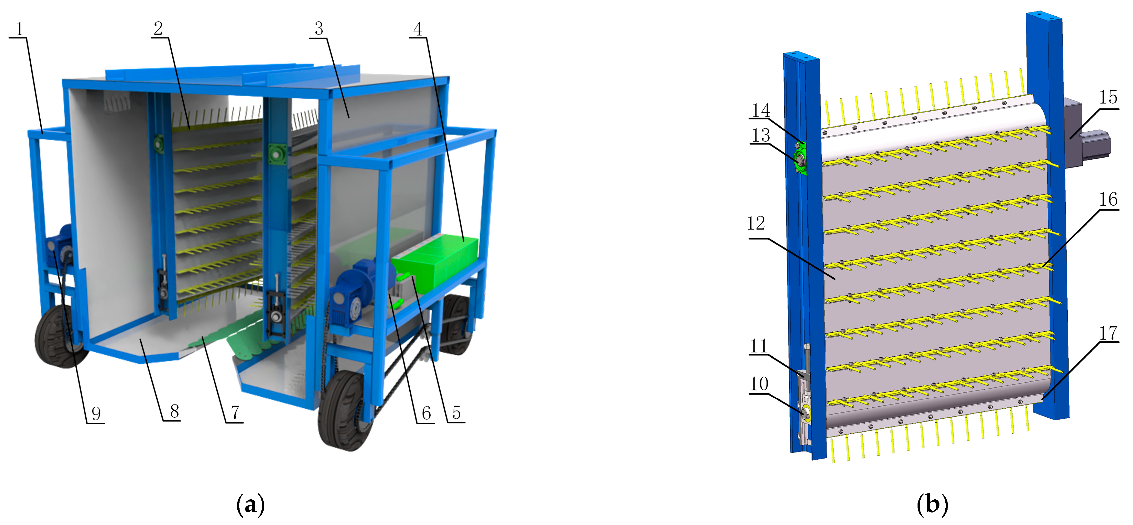 Agriculture 13 02088 g002