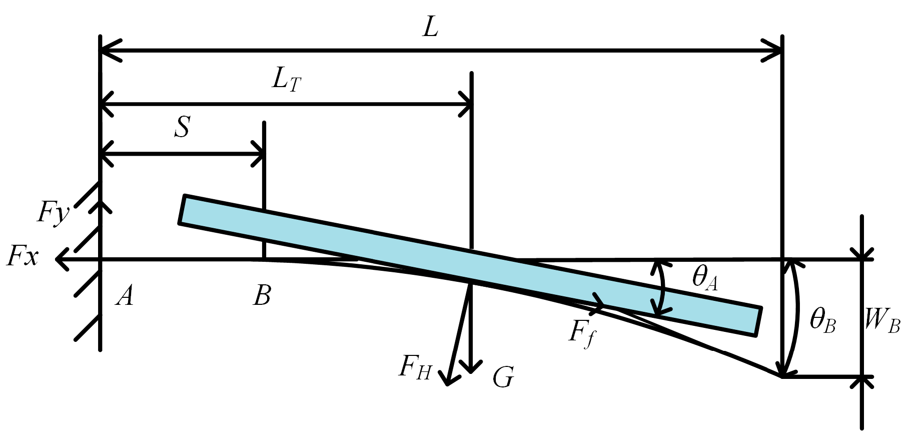 Agriculture 13 02088 g006