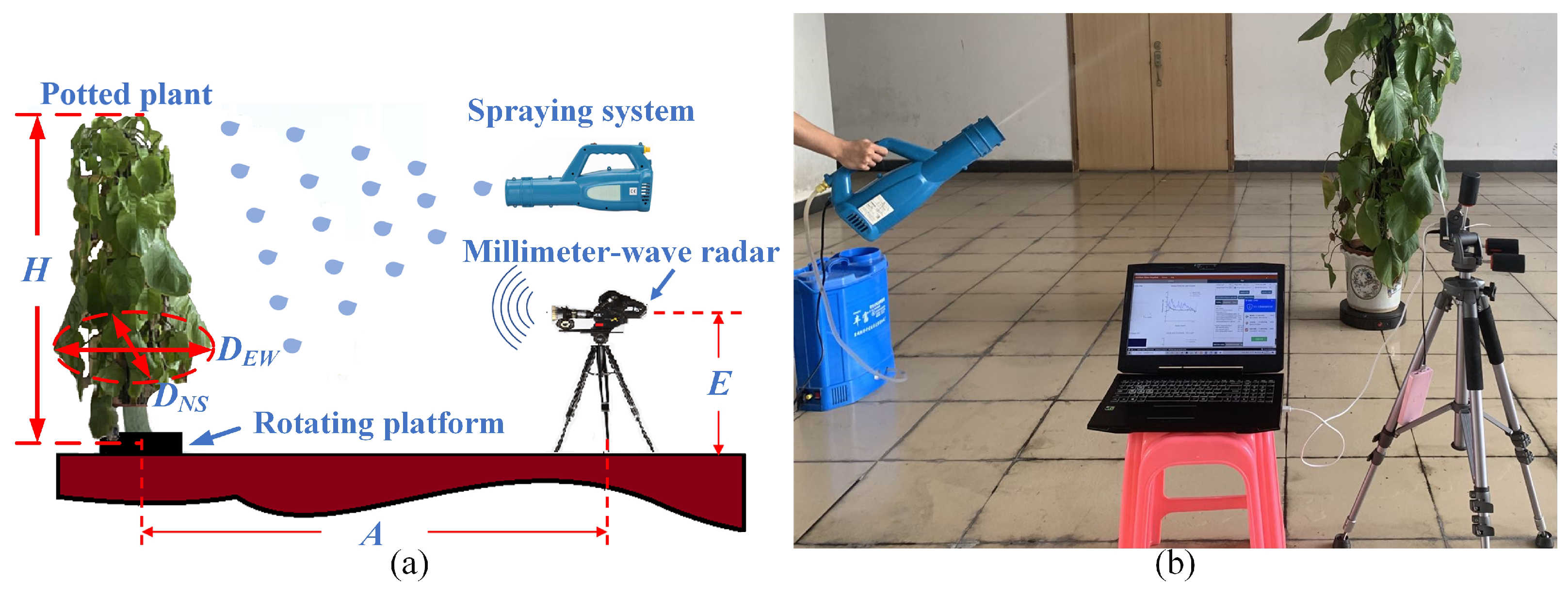 Agriculture 13 02089 g001