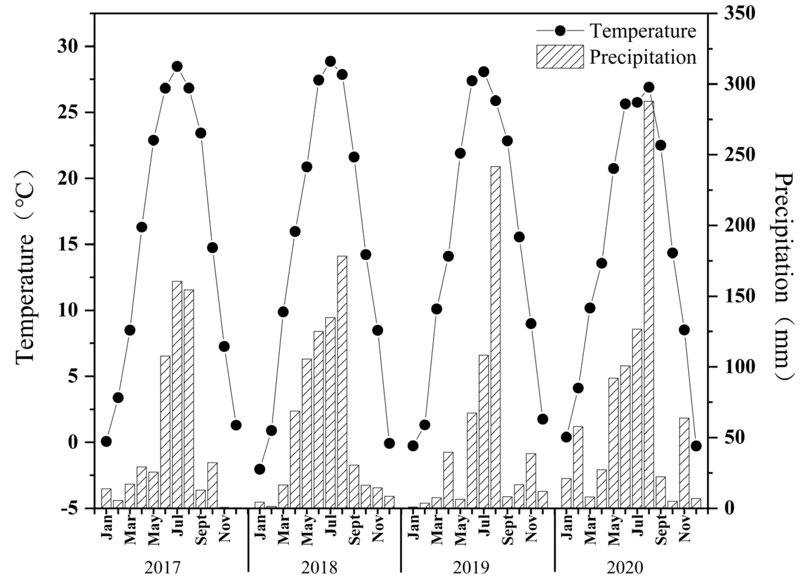 Agriculture 13 02091 g001