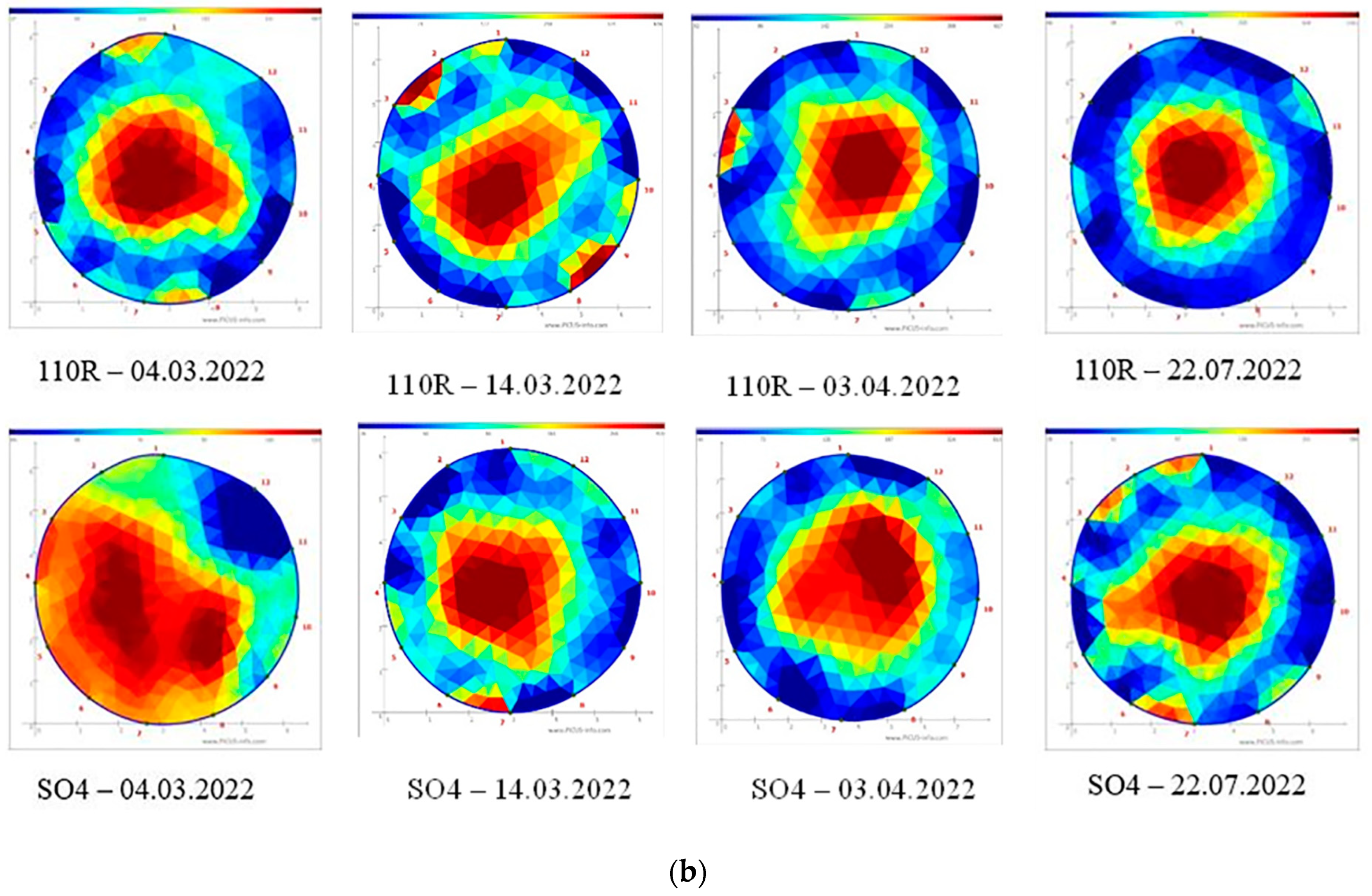 Agriculture 13 02101 g001b