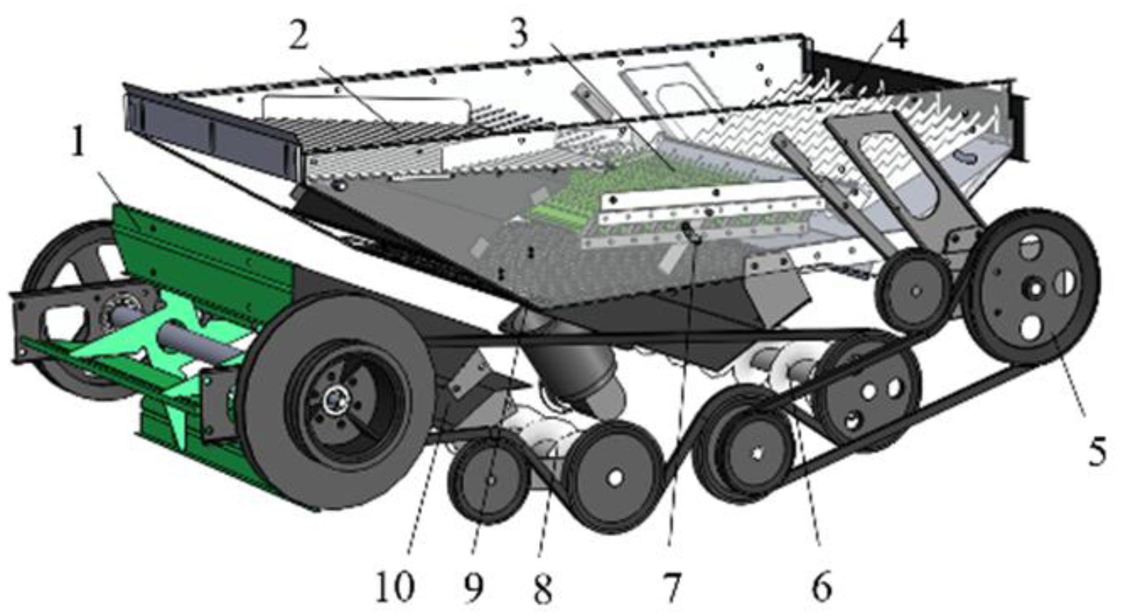Agriculture 13 02123 g001