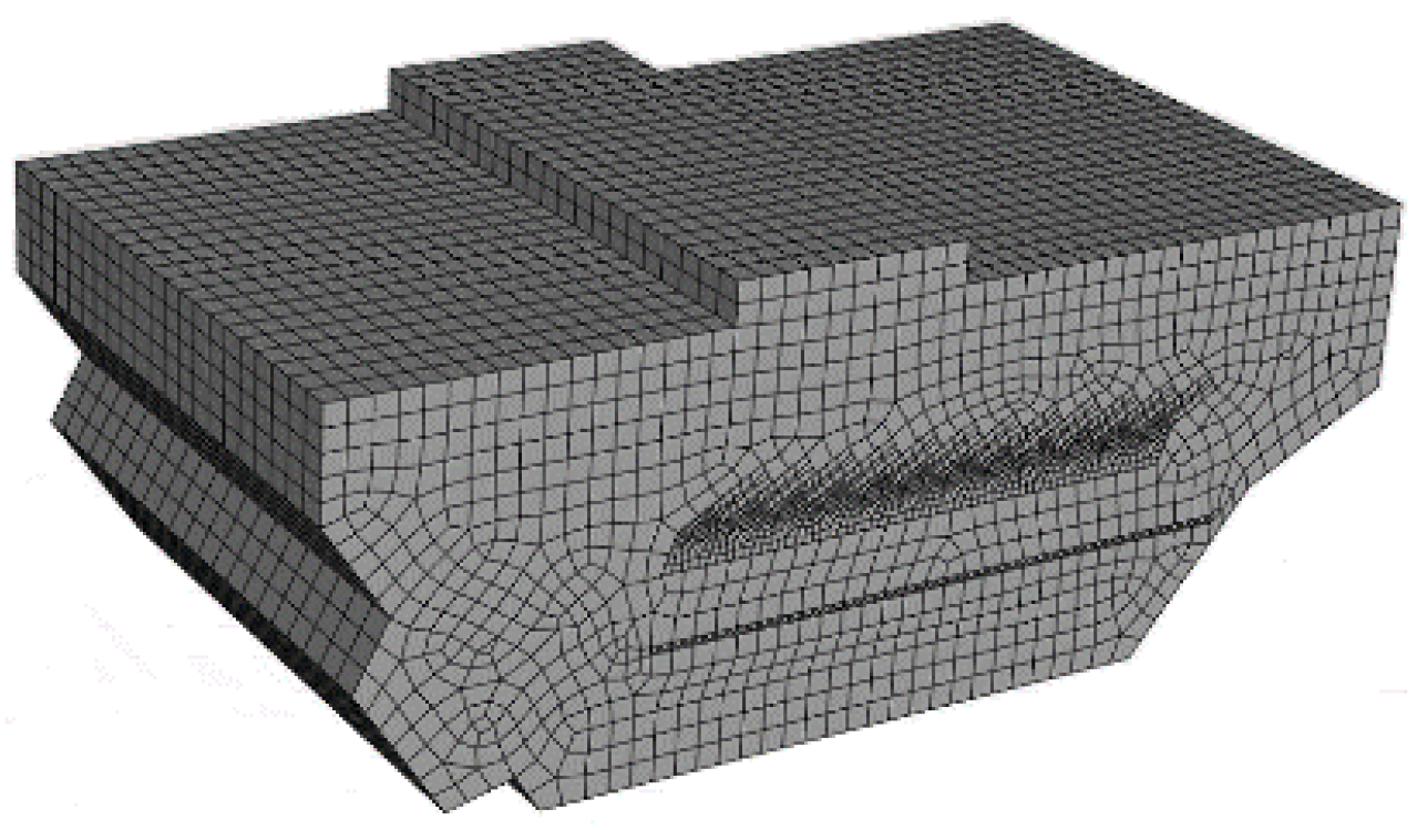 Agriculture 13 02123 g005