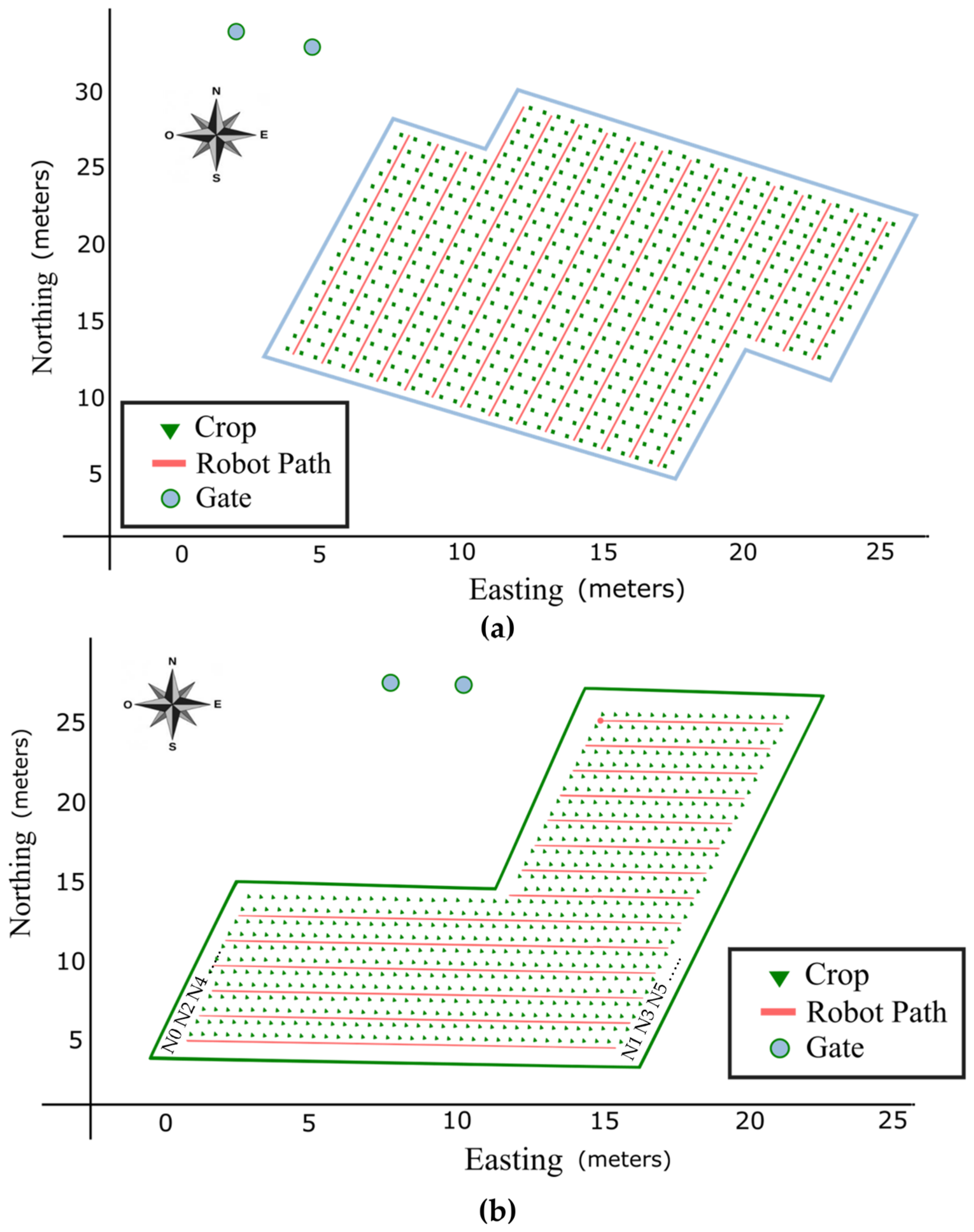 Agriculture 13 02181 g006
