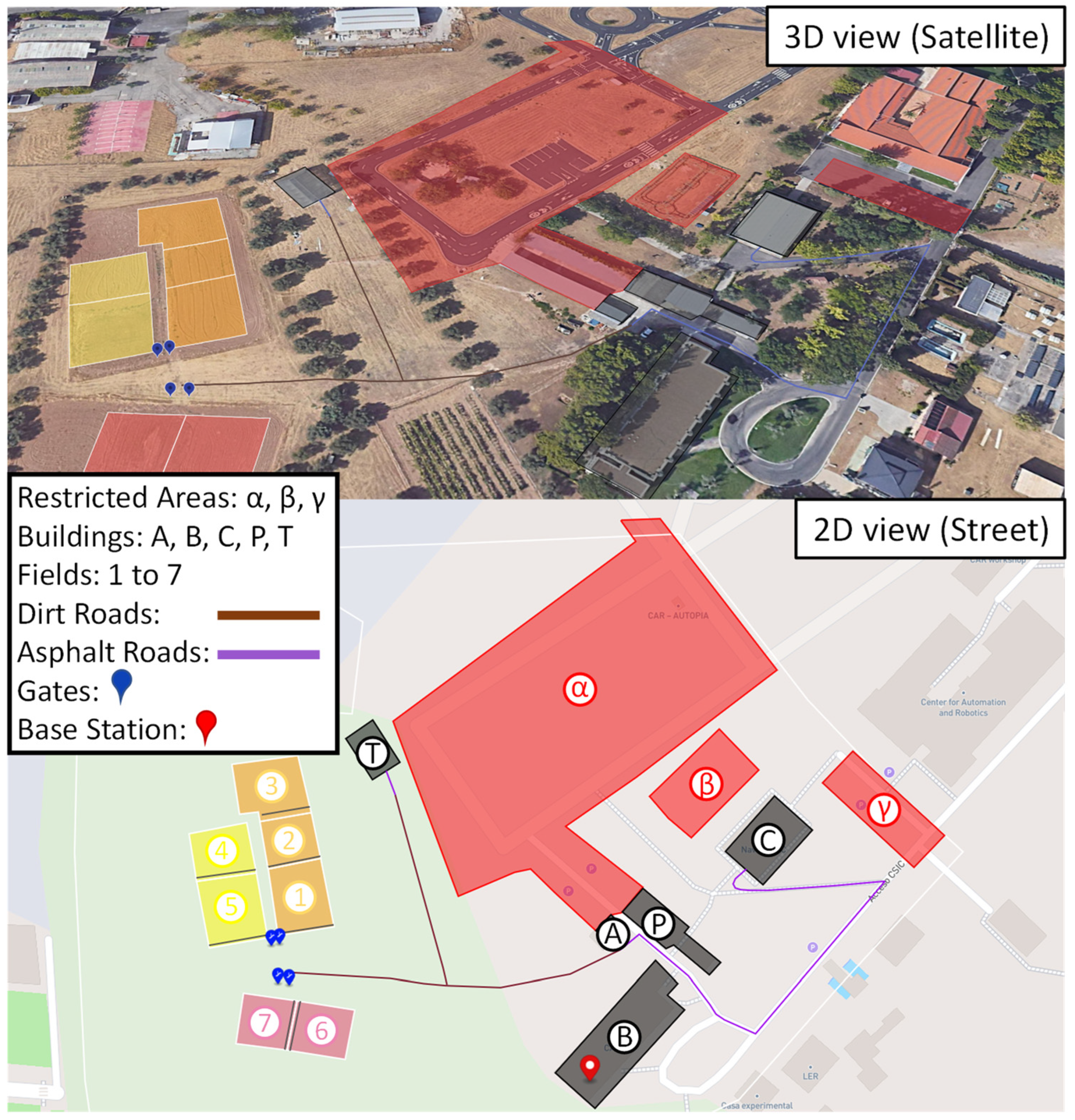 Agriculture 13 02181 g007