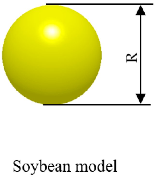 Agriculture 13 02183 g003 Agriculture 13 02183 g003