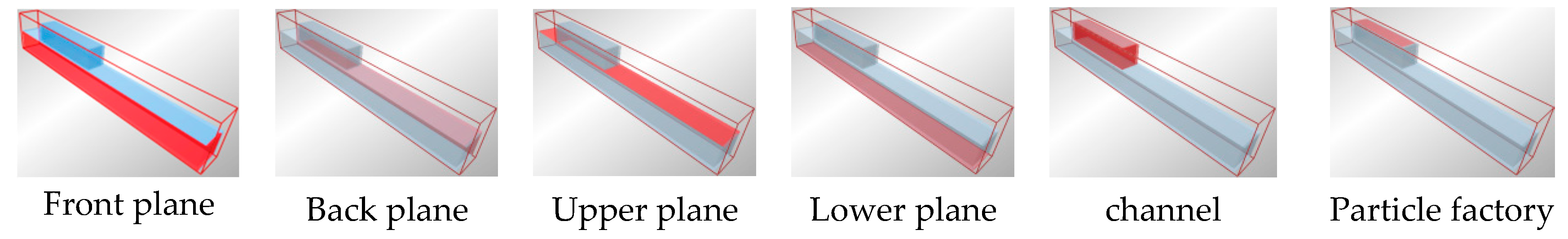 Agriculture 13 02183 g004 Agriculture 13 02183 g004