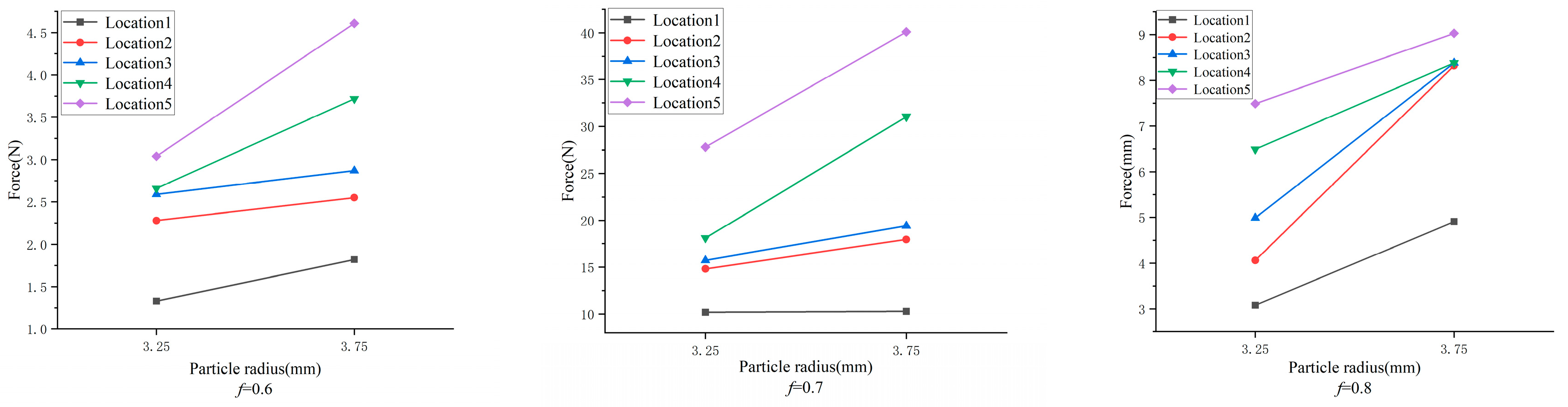 Agriculture 13 02183 g008 Agriculture 13 02183 g008