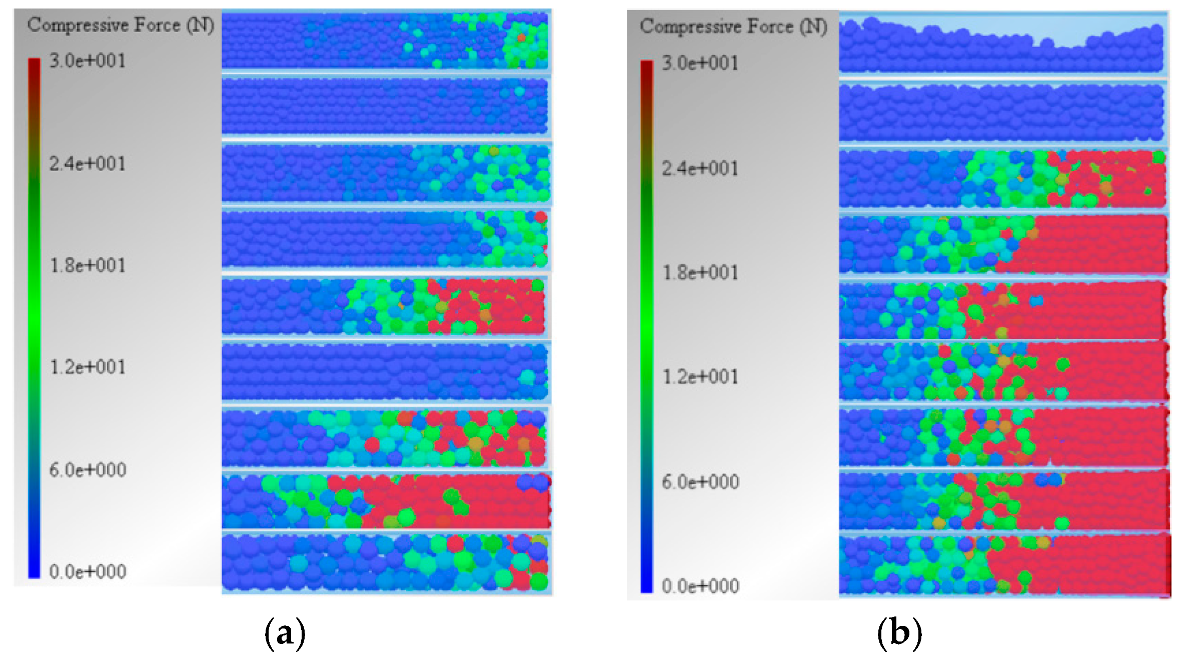 Agriculture 13 02183 g010 Agriculture 13 02183 g010