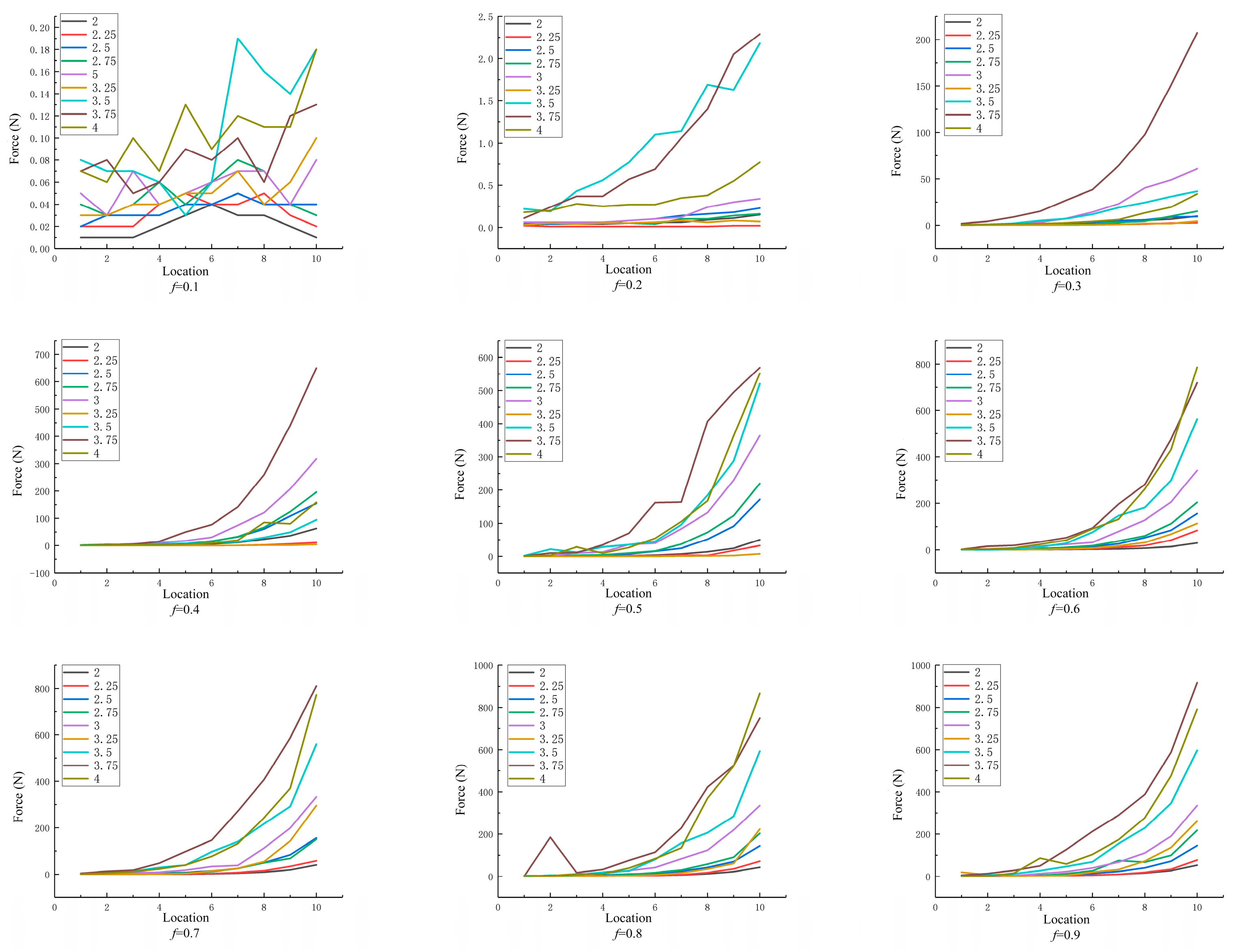 Agriculture 13 02183 g011 Agriculture 13 02183 g011
