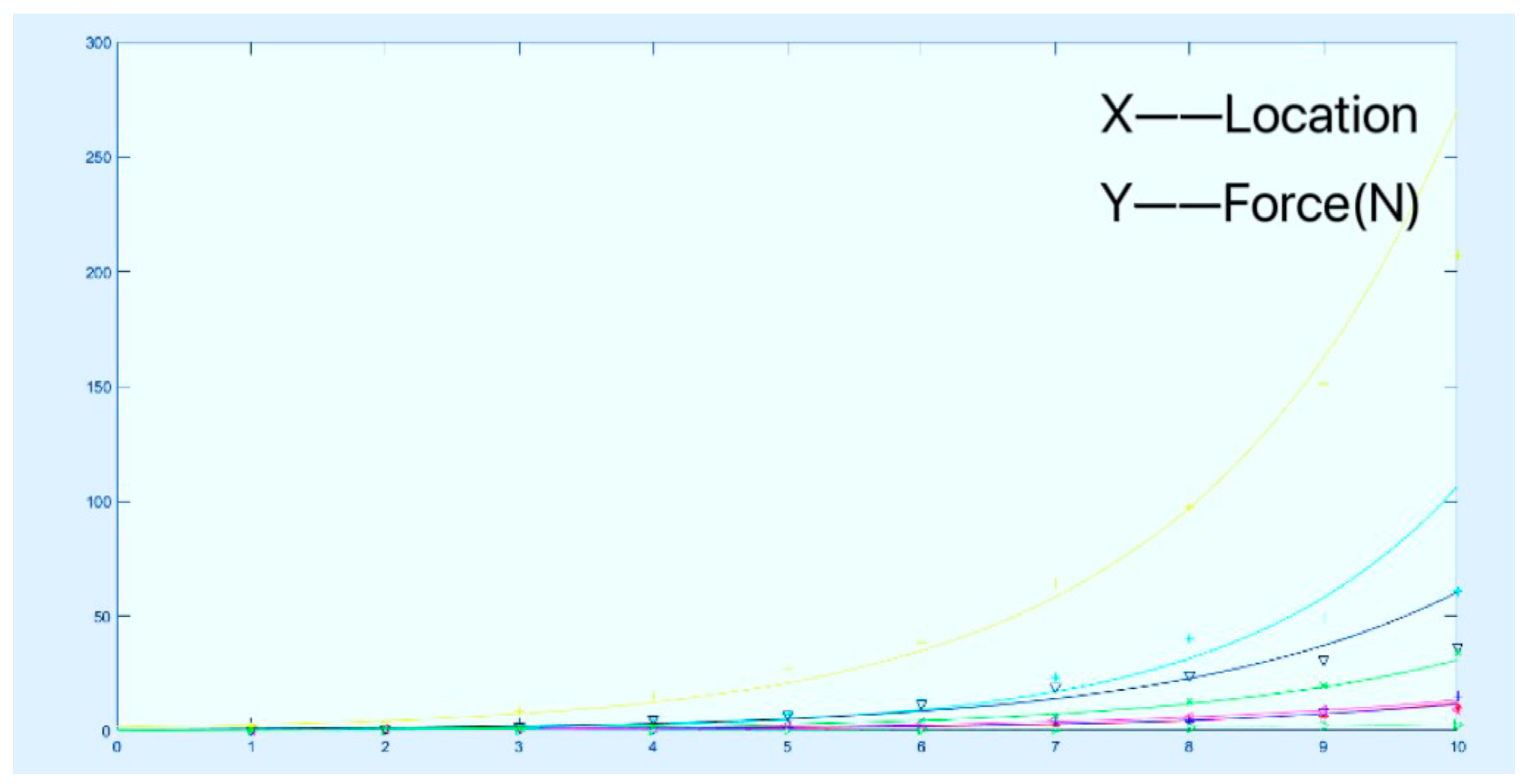 Agriculture 13 02183 g012 Agriculture 13 02183 g012