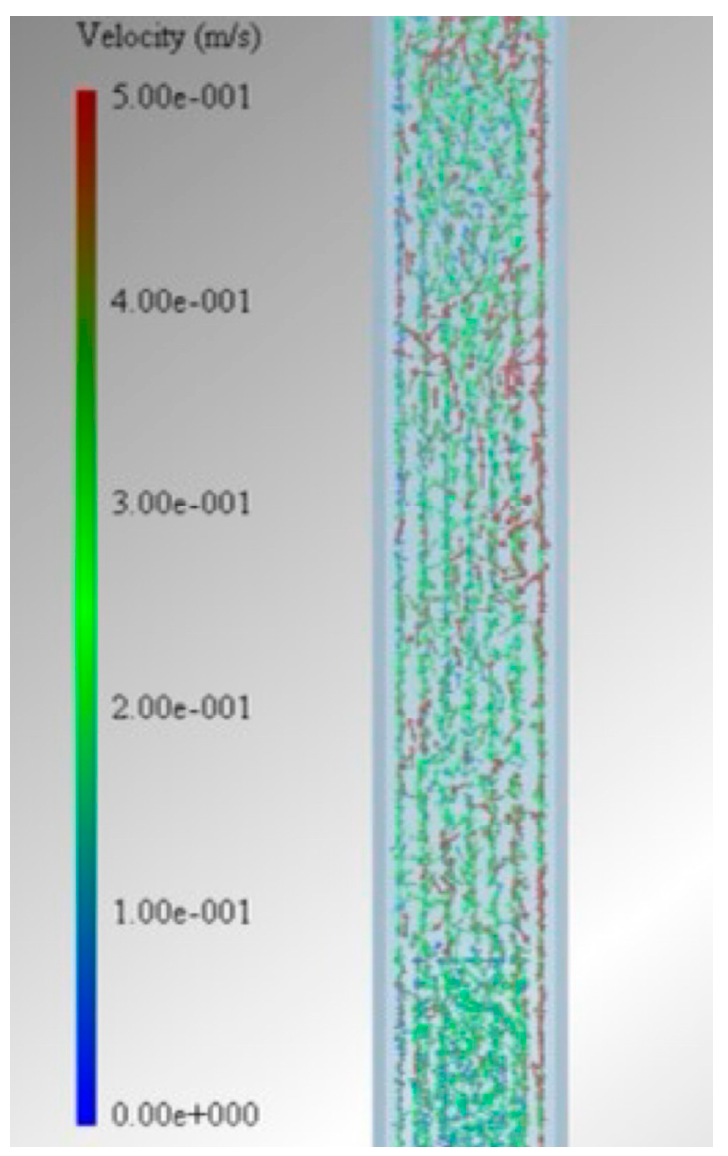 Agriculture 13 02183 g014 Agriculture 13 02183 g014