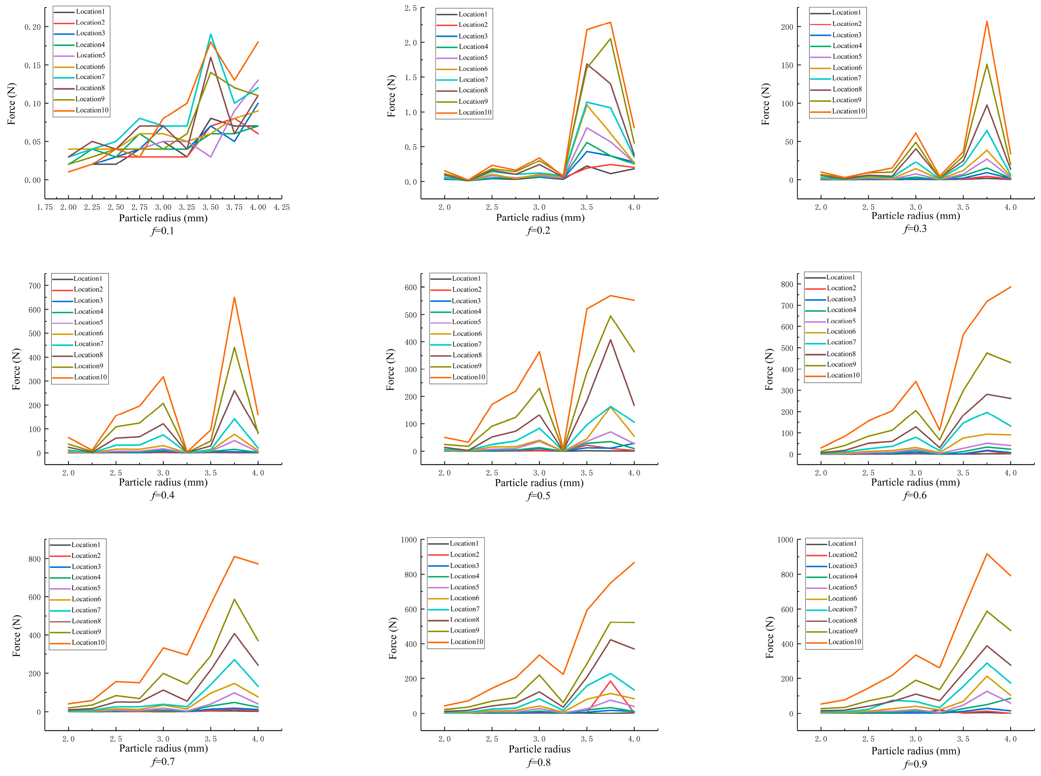 Agriculture 13 02183 g015 Agriculture 13 02183 g015