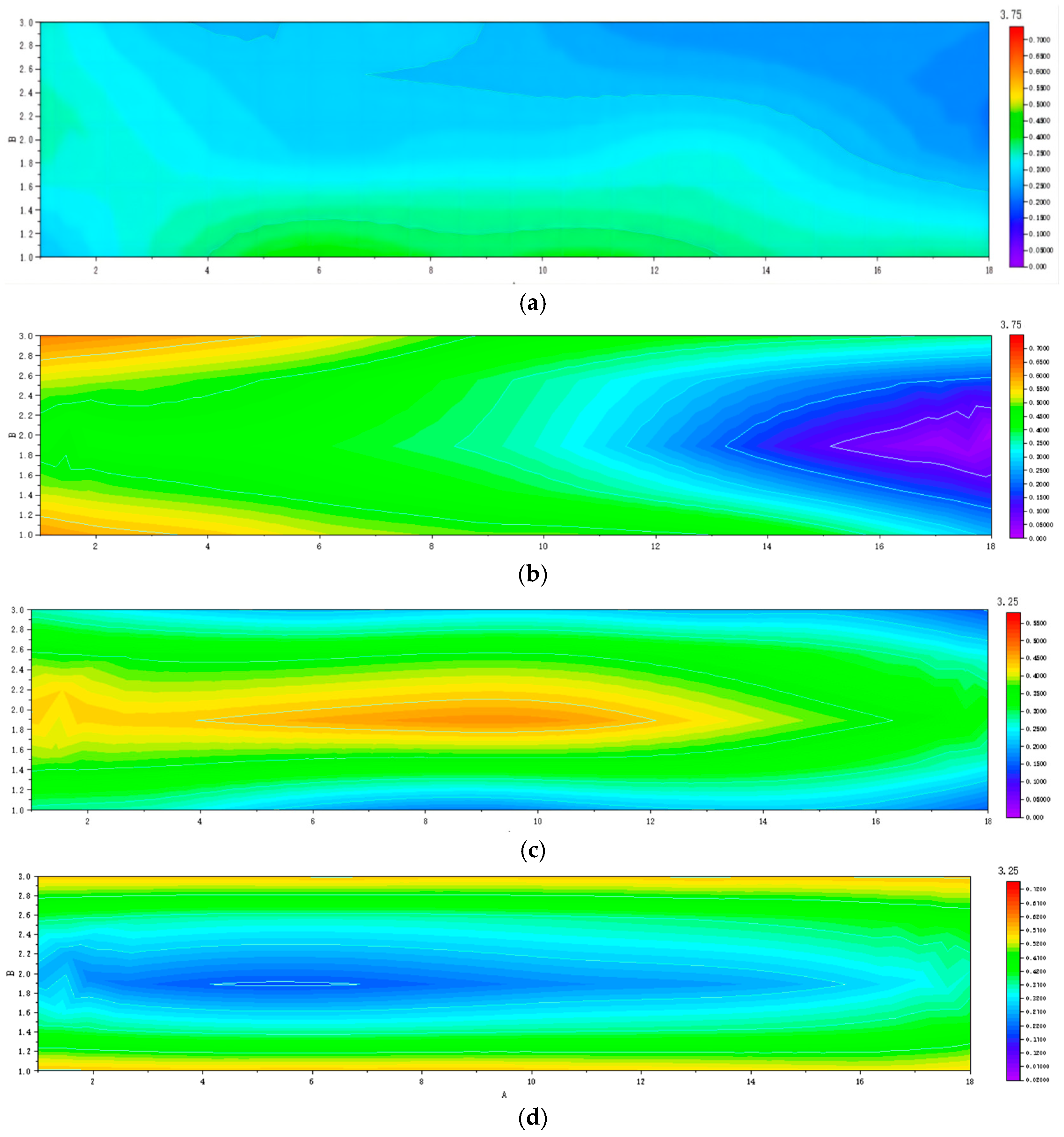 Agriculture 13 02183 g017 Agriculture 13 02183 g017