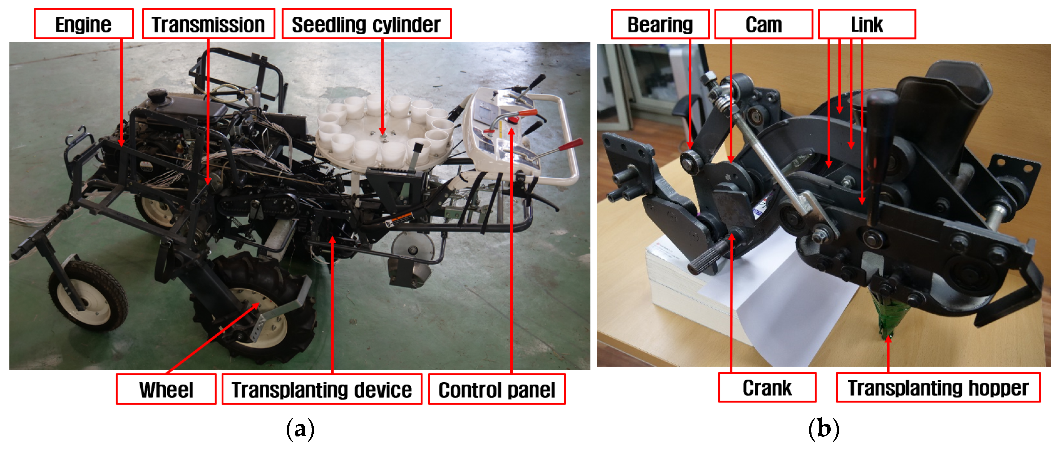 Agriculture 13 02230 g001