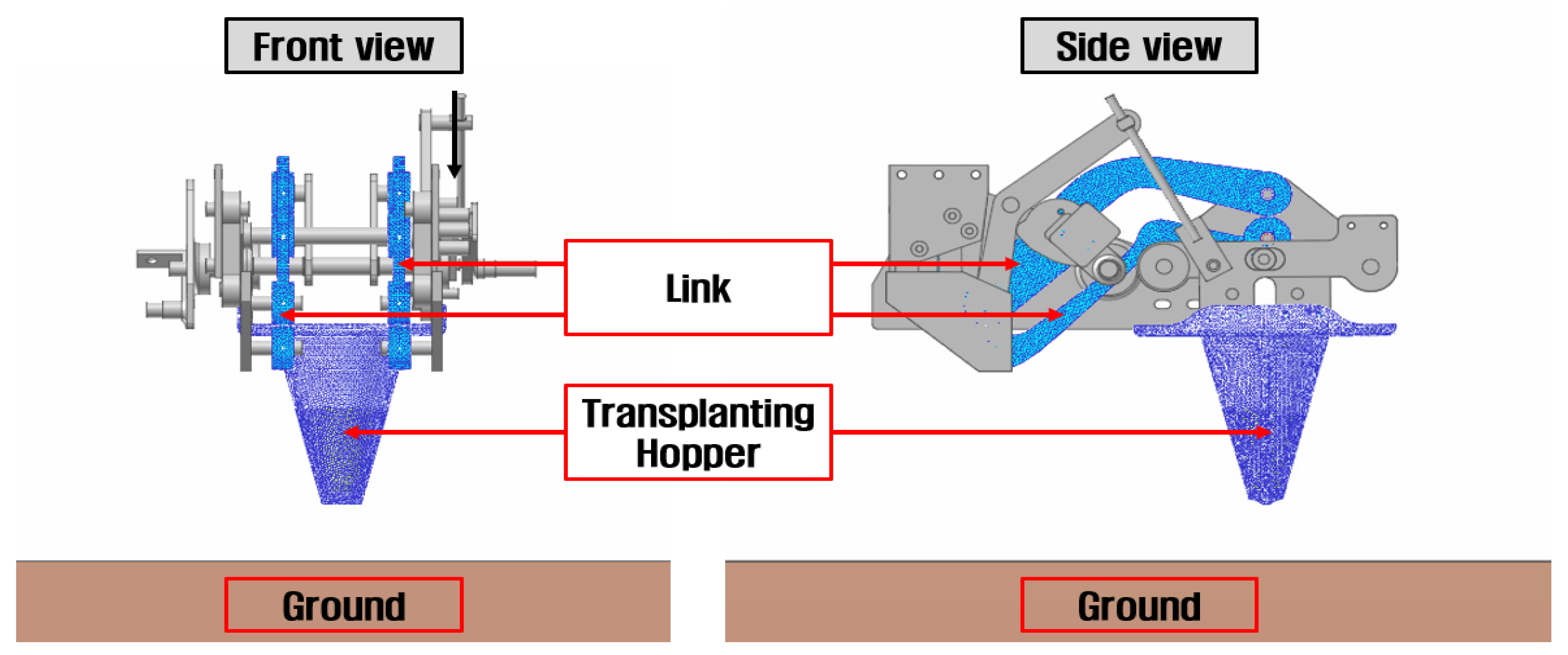 Agriculture 13 02230 g005