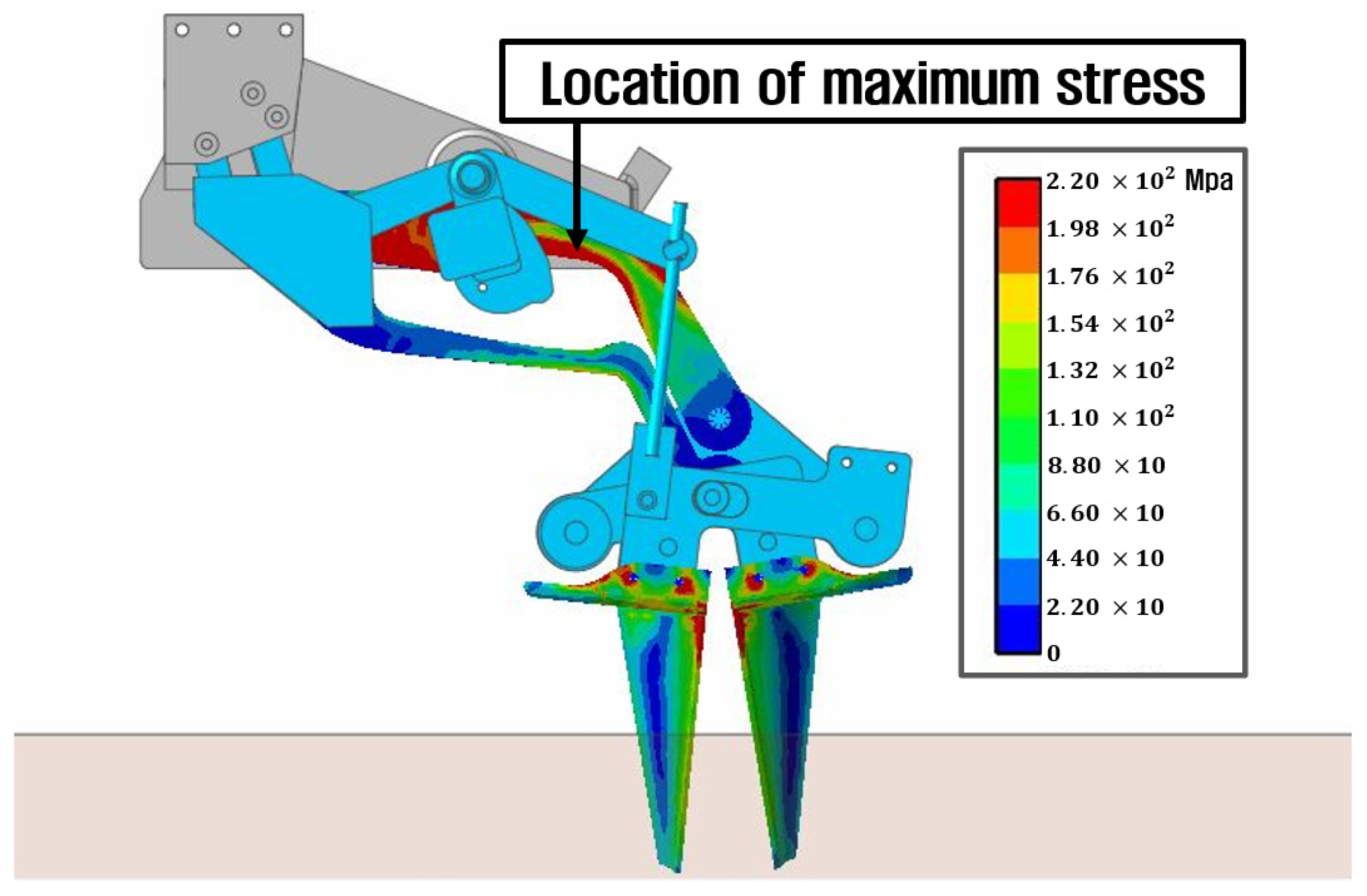Agriculture 13 02230 g007